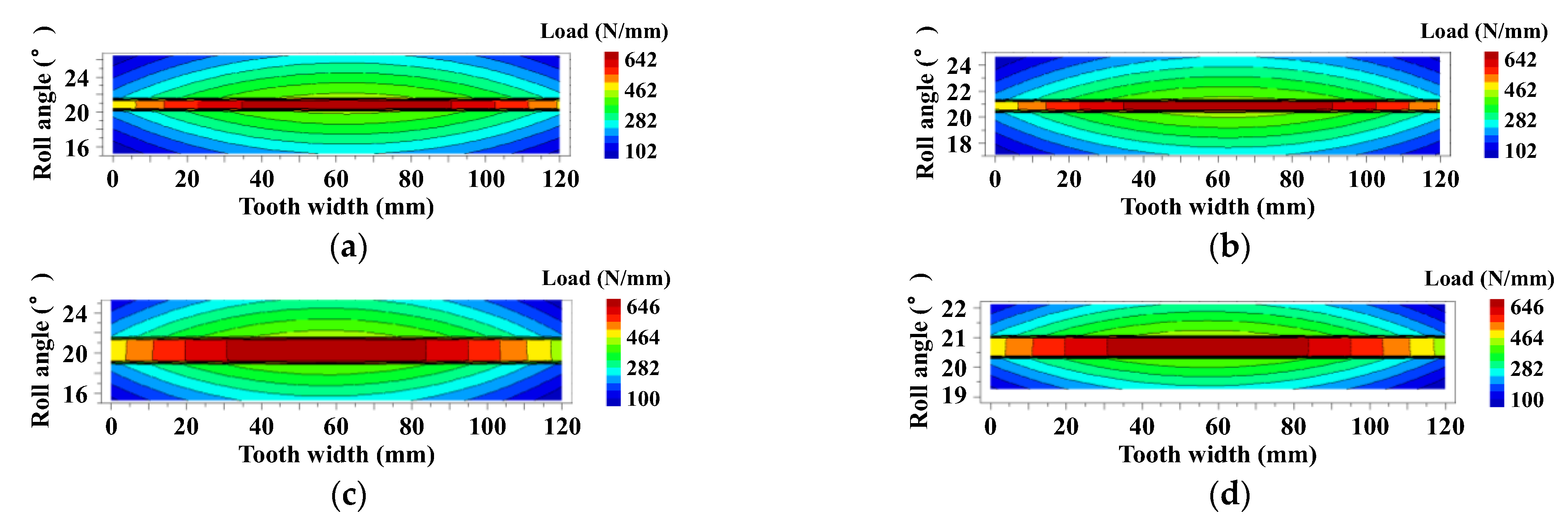 Metals 12 01785 g011 Metals 12 01785 g011