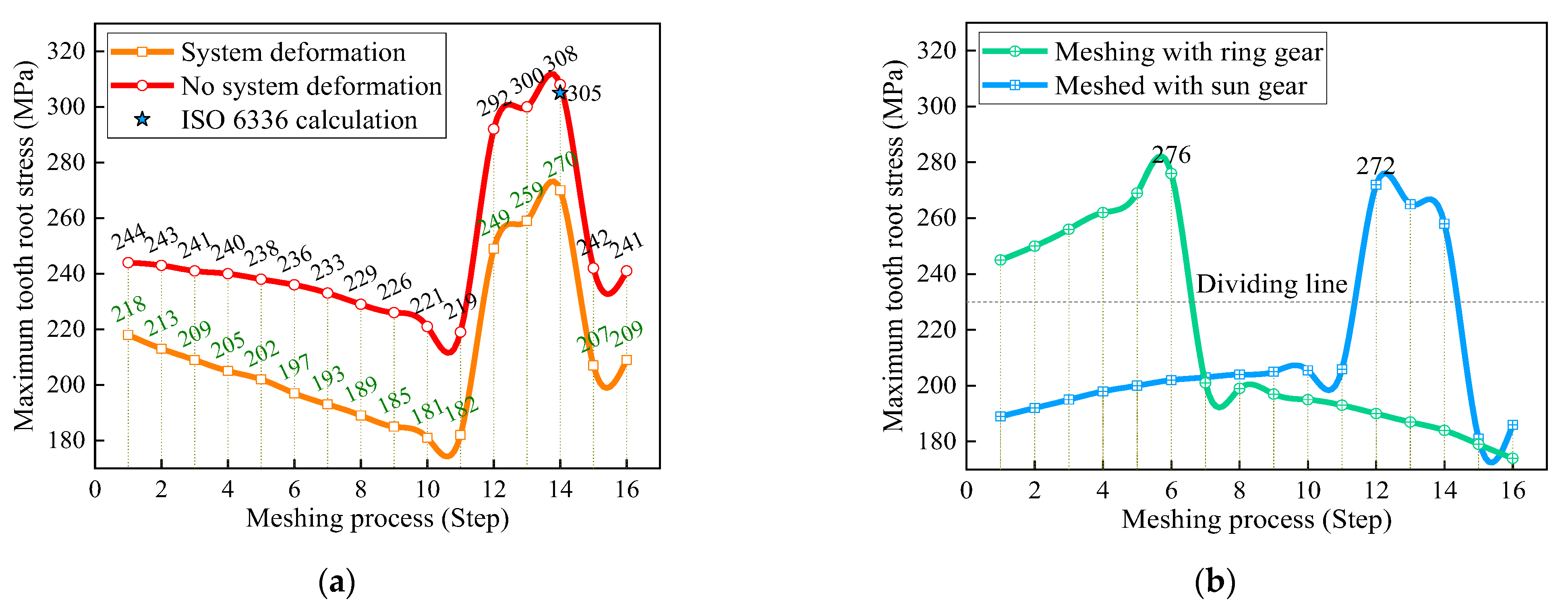 Metals 12 01785 g013 Metals 12 01785 g013