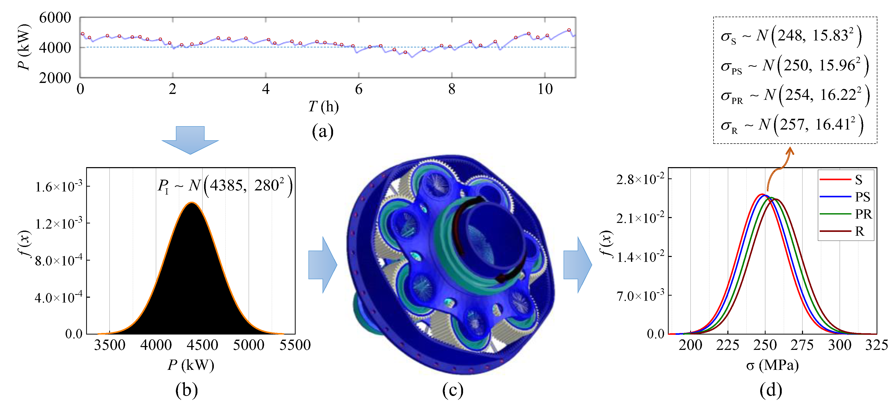 Metals 12 01785 g014 Metals 12 01785 g014