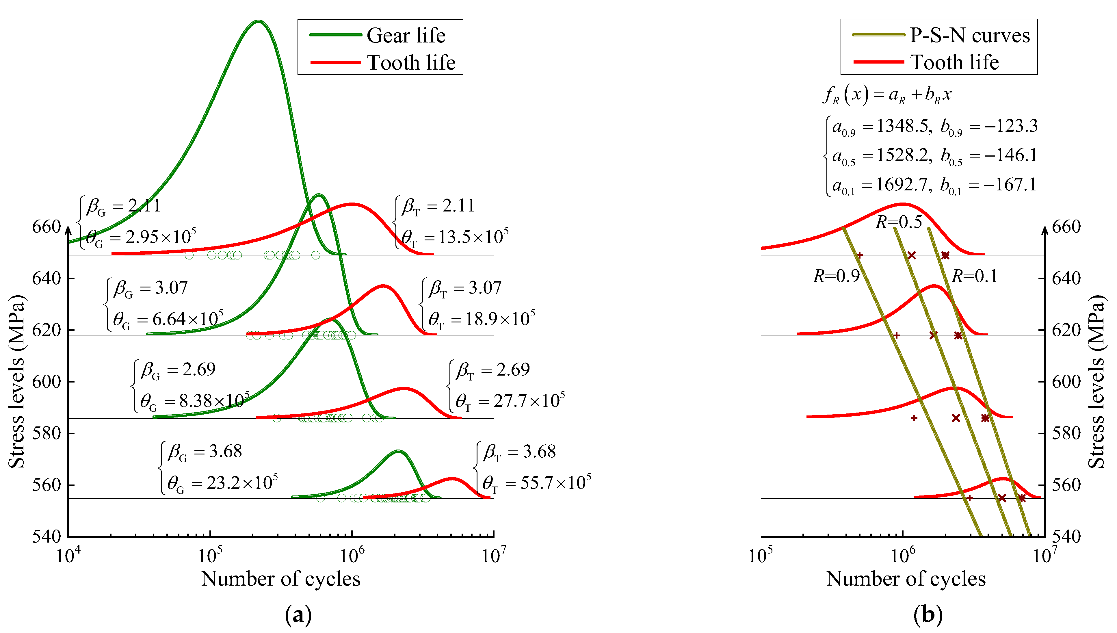Metals 12 01785 g016 Metals 12 01785 g016