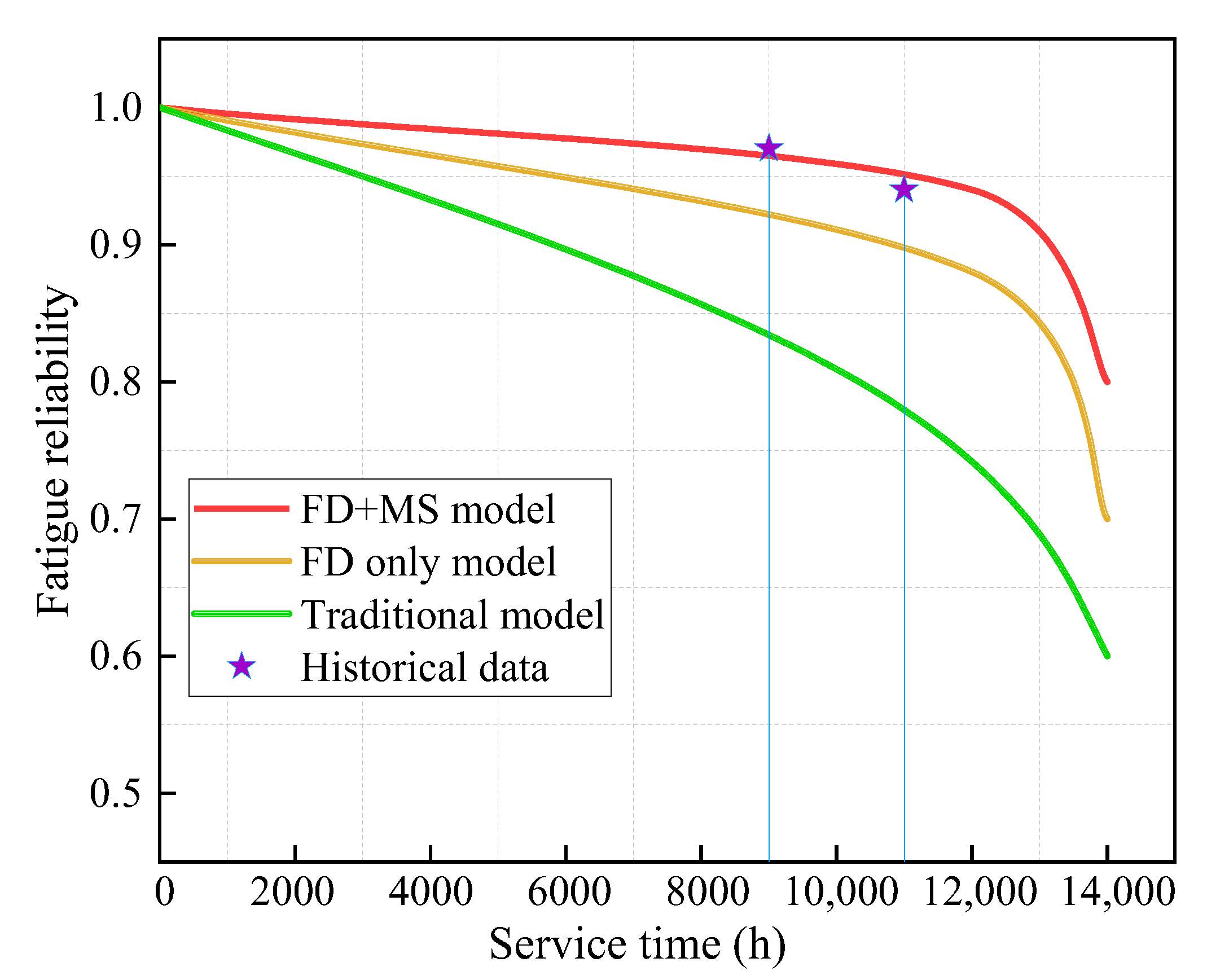Metals 12 01785 g017 Metals 12 01785 g017
