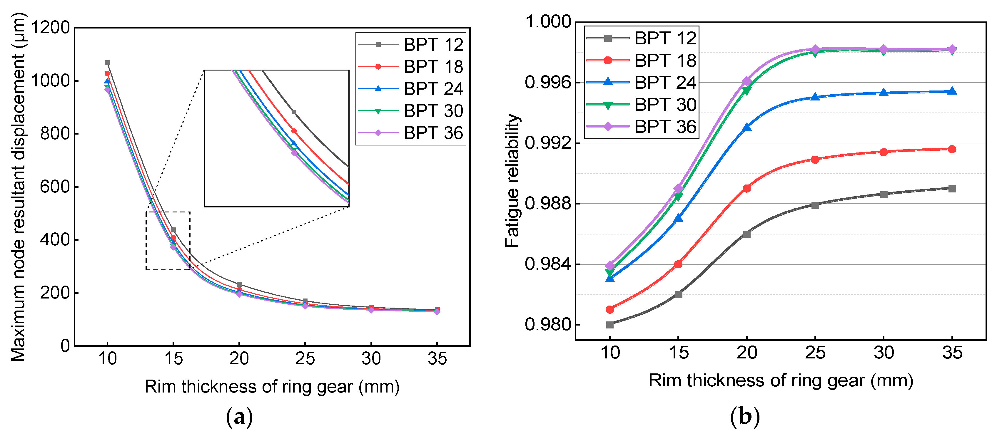 Metals 12 01785 g019 Metals 12 01785 g019