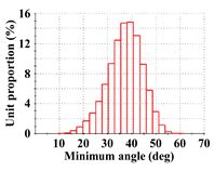 Metals 12 01785 i006 Metals 12 01785 i006