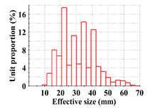 Metals 12 01785 i008 Metals 12 01785 i008