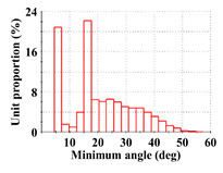 Metals 12 01785 i009 Metals 12 01785 i009