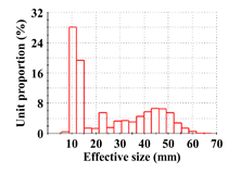 Metals 12 01785 i011 Metals 12 01785 i011