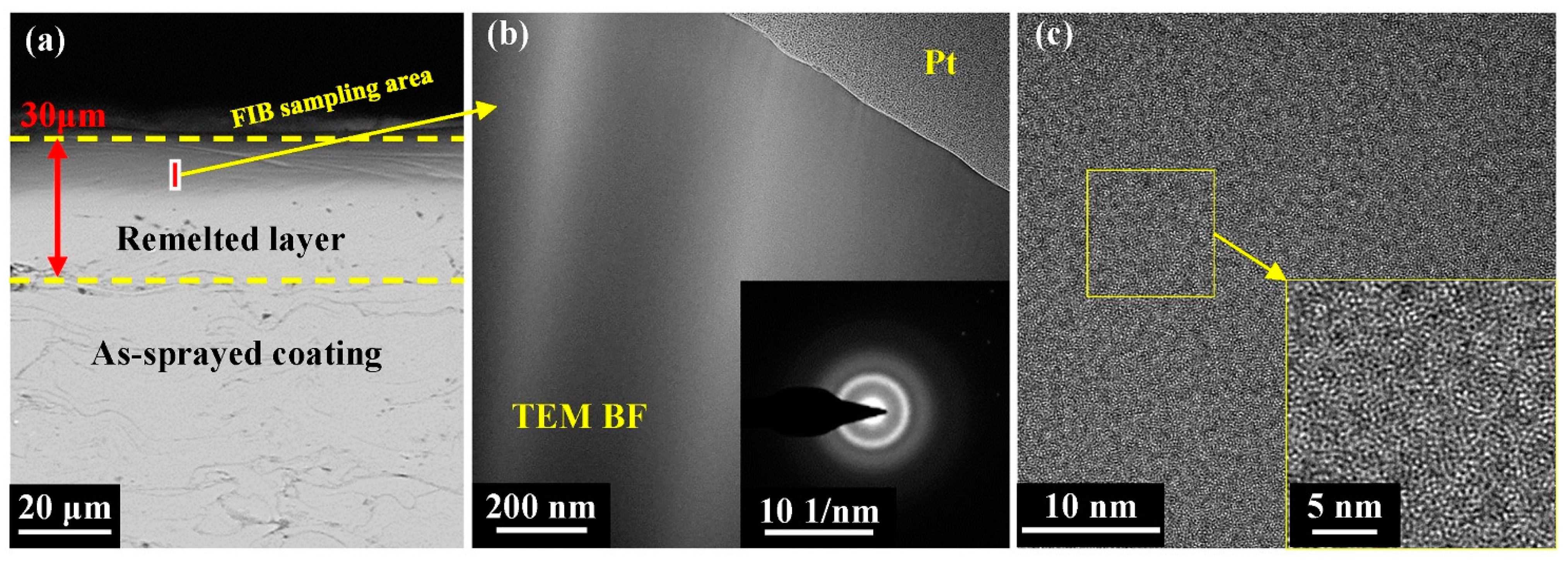 Metals 12 01788 g007