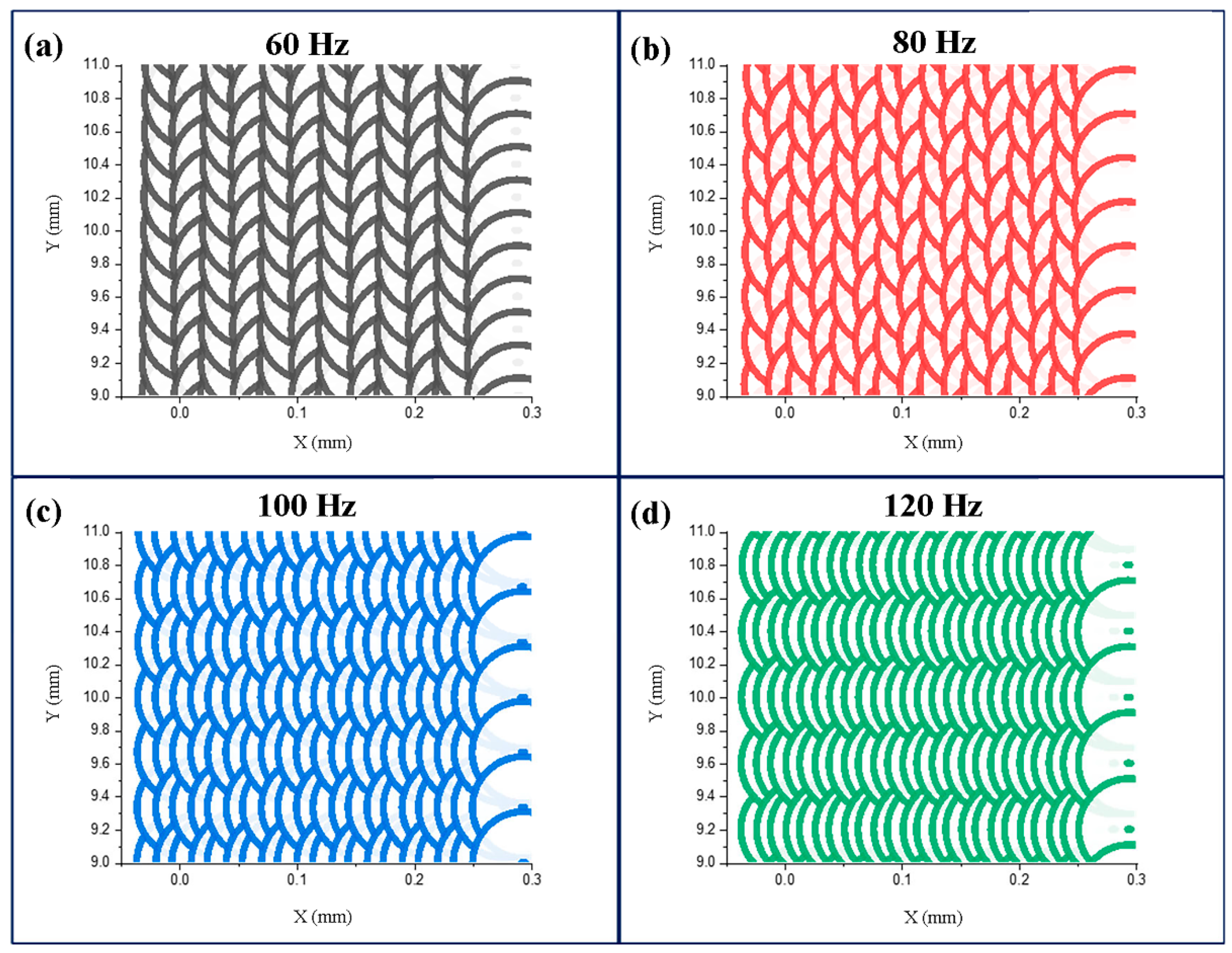 Metals 12 01788 g011