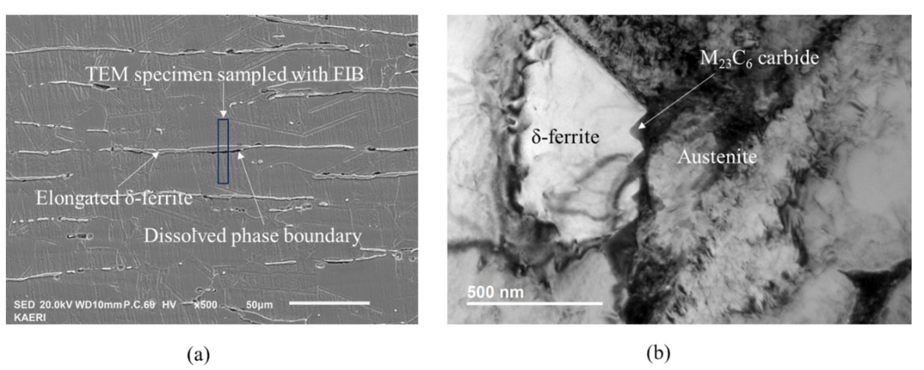 Metals 12 01794 g001