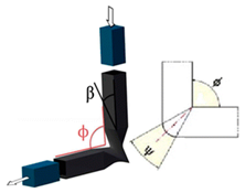 Metals 12 01800 i003