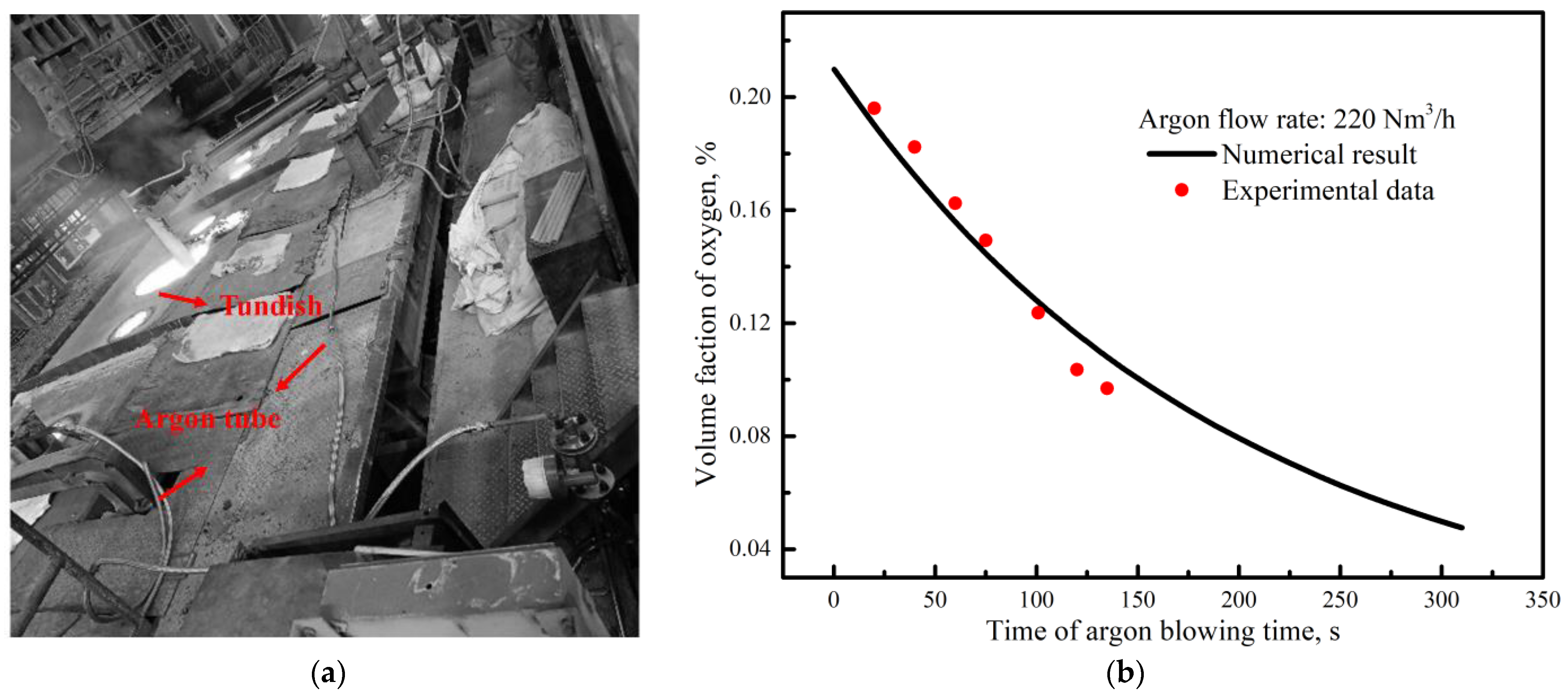 Metals 12 01801 g004