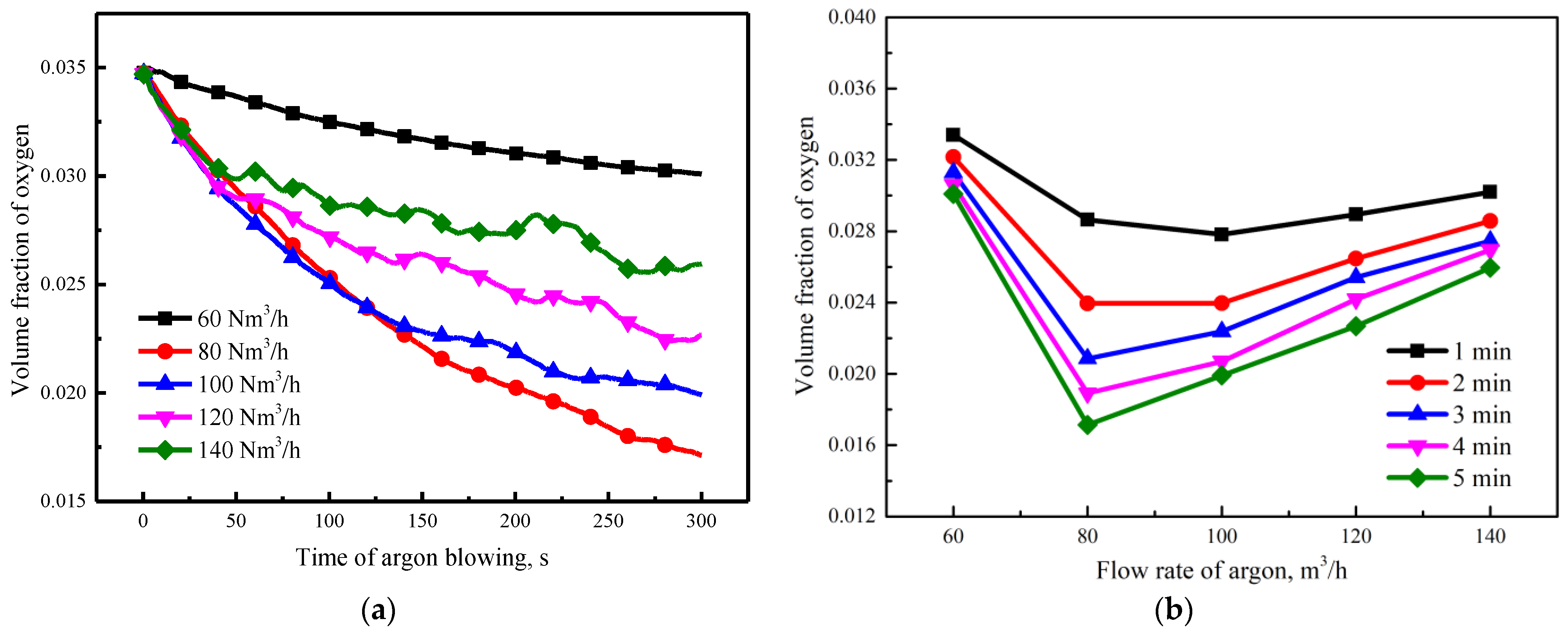 Metals 12 01801 g008