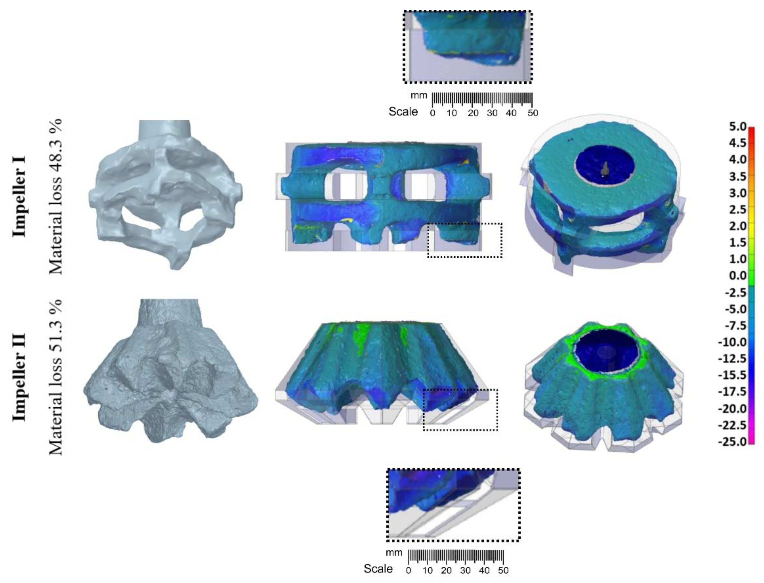 Metals 12 01803 g003 Metals 12 01803 g003