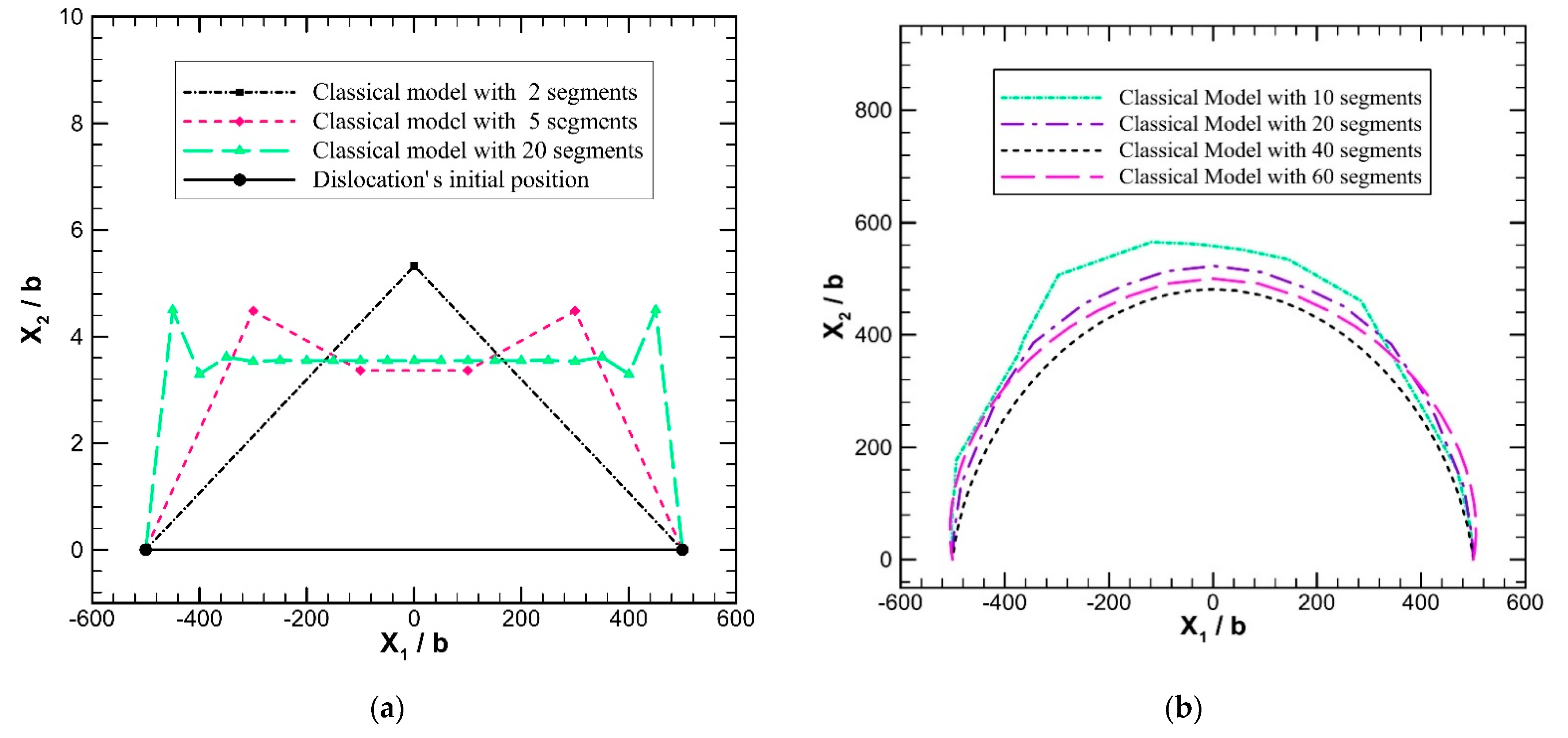 Metals 12 01804 g001