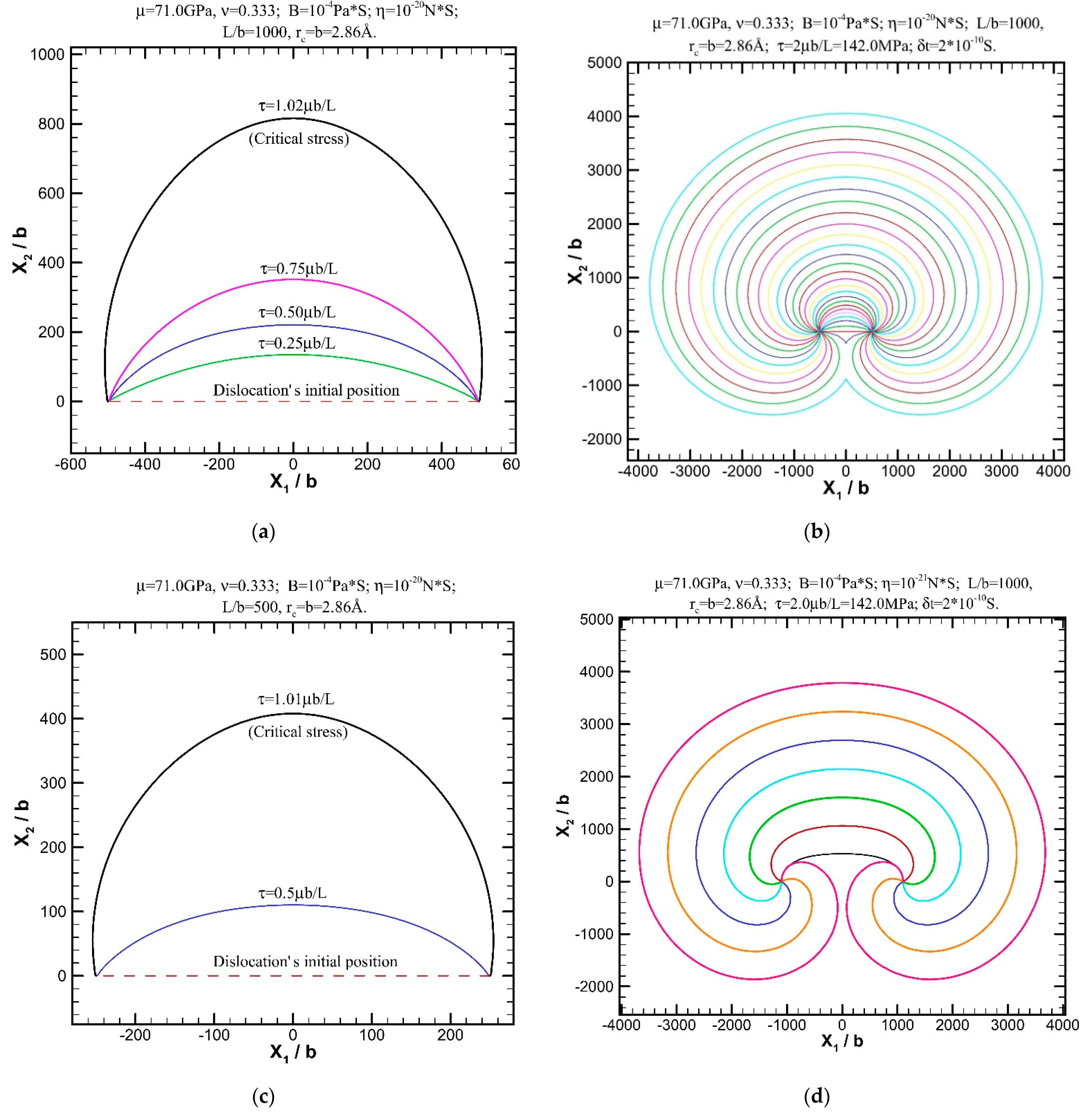 Metals 12 01804 g004