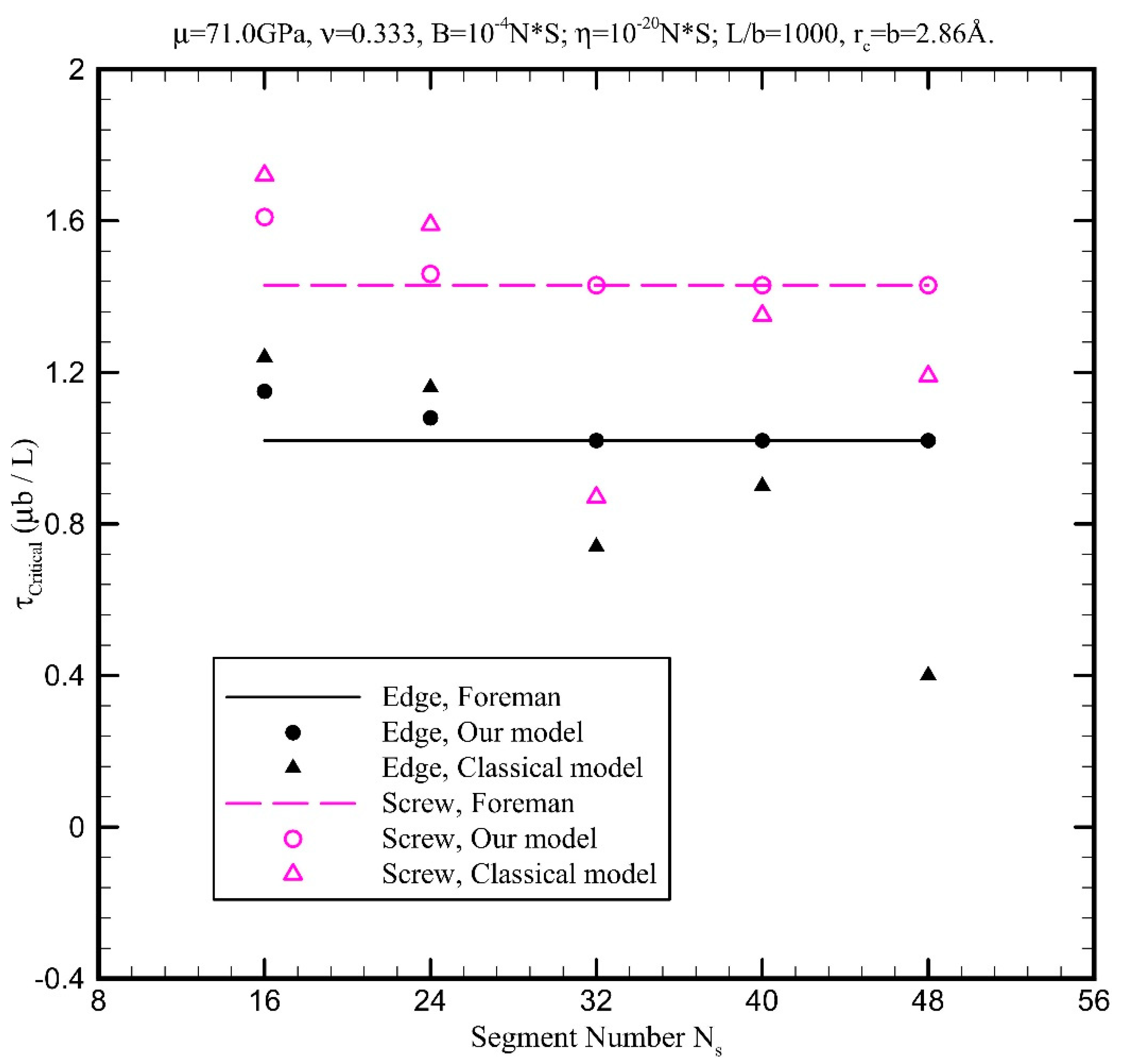 Metals 12 01804 g005