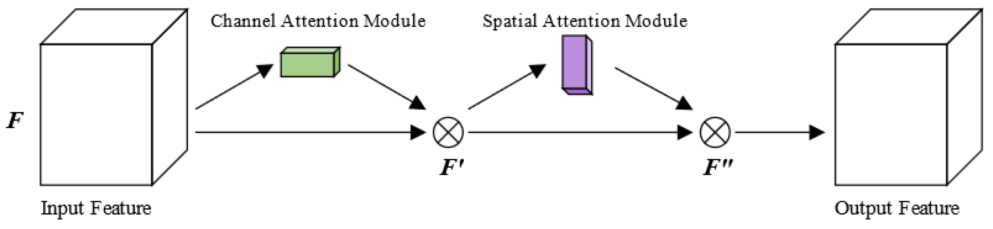 Metals 12 01809 g005