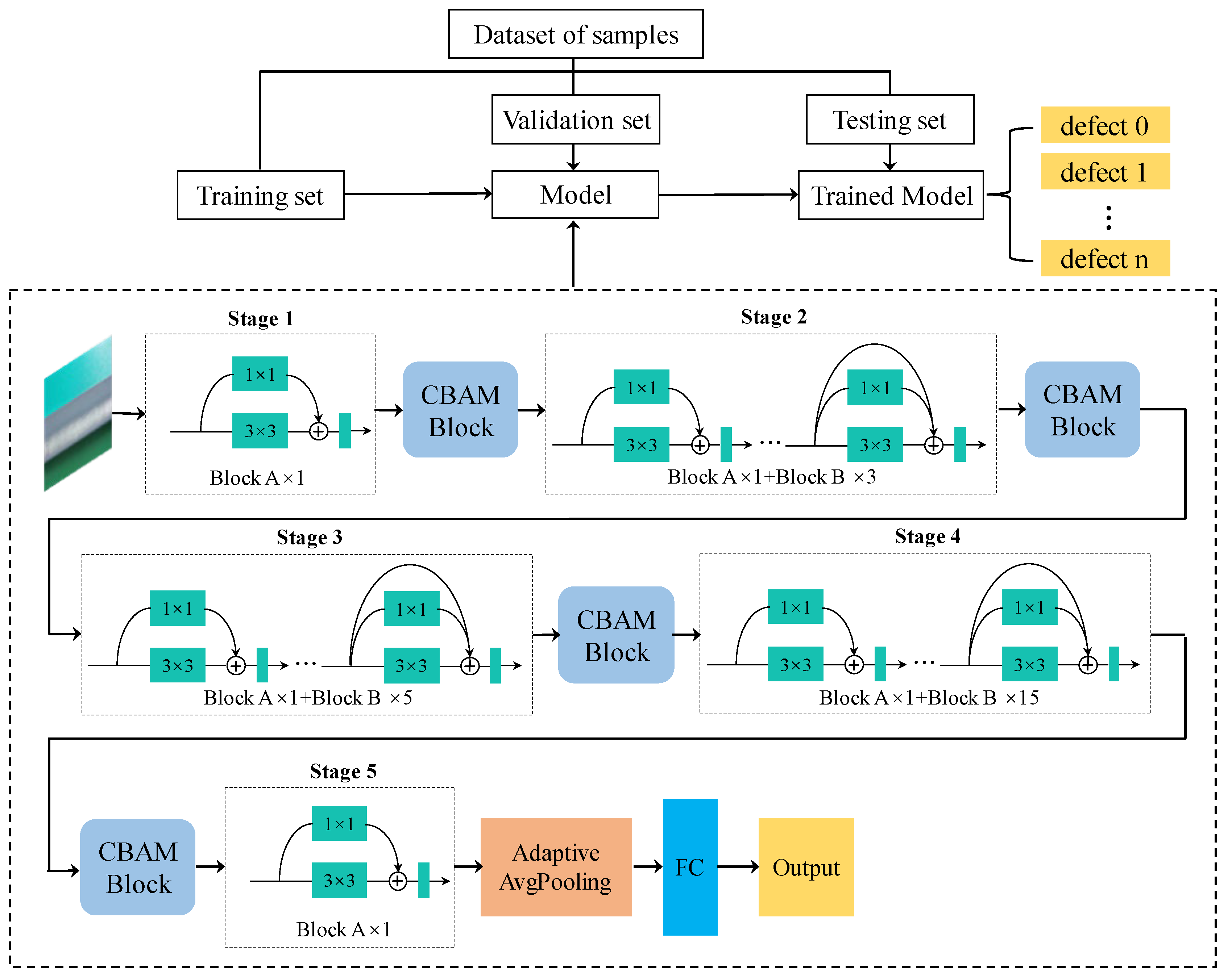 Metals 12 01809 g006