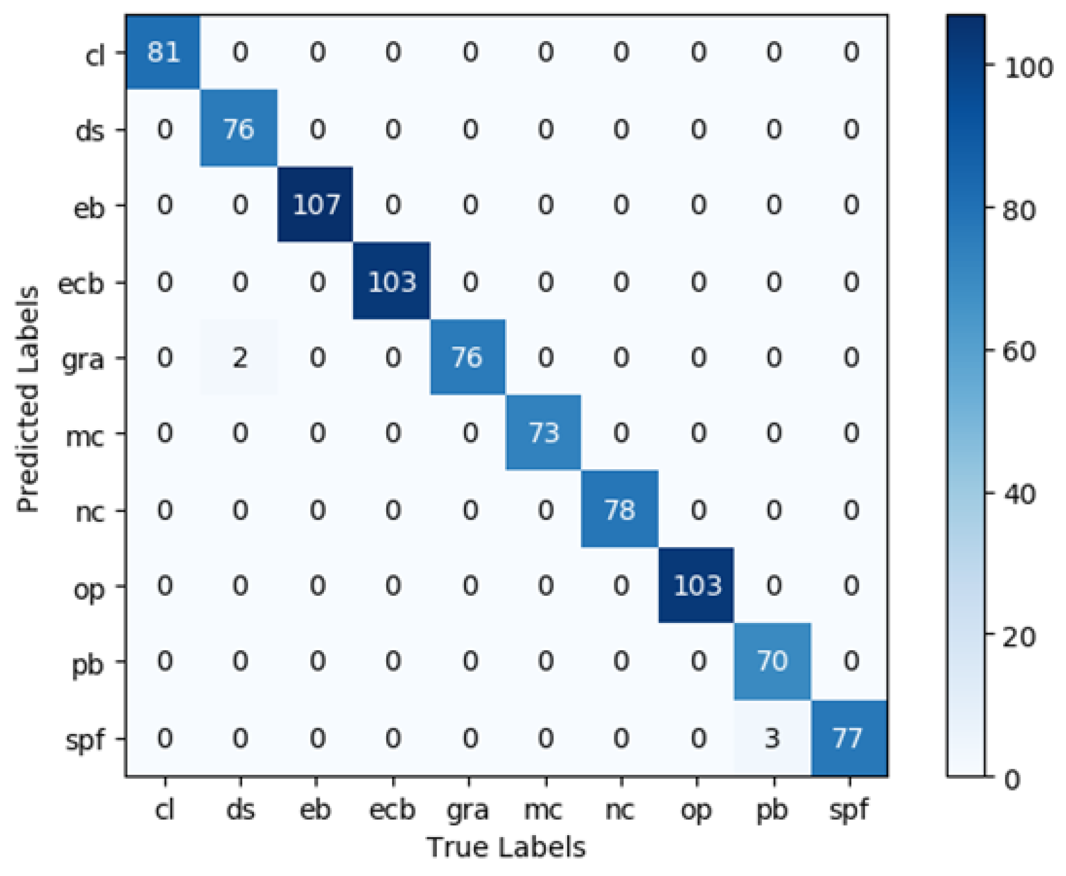 Metals 12 01809 g009