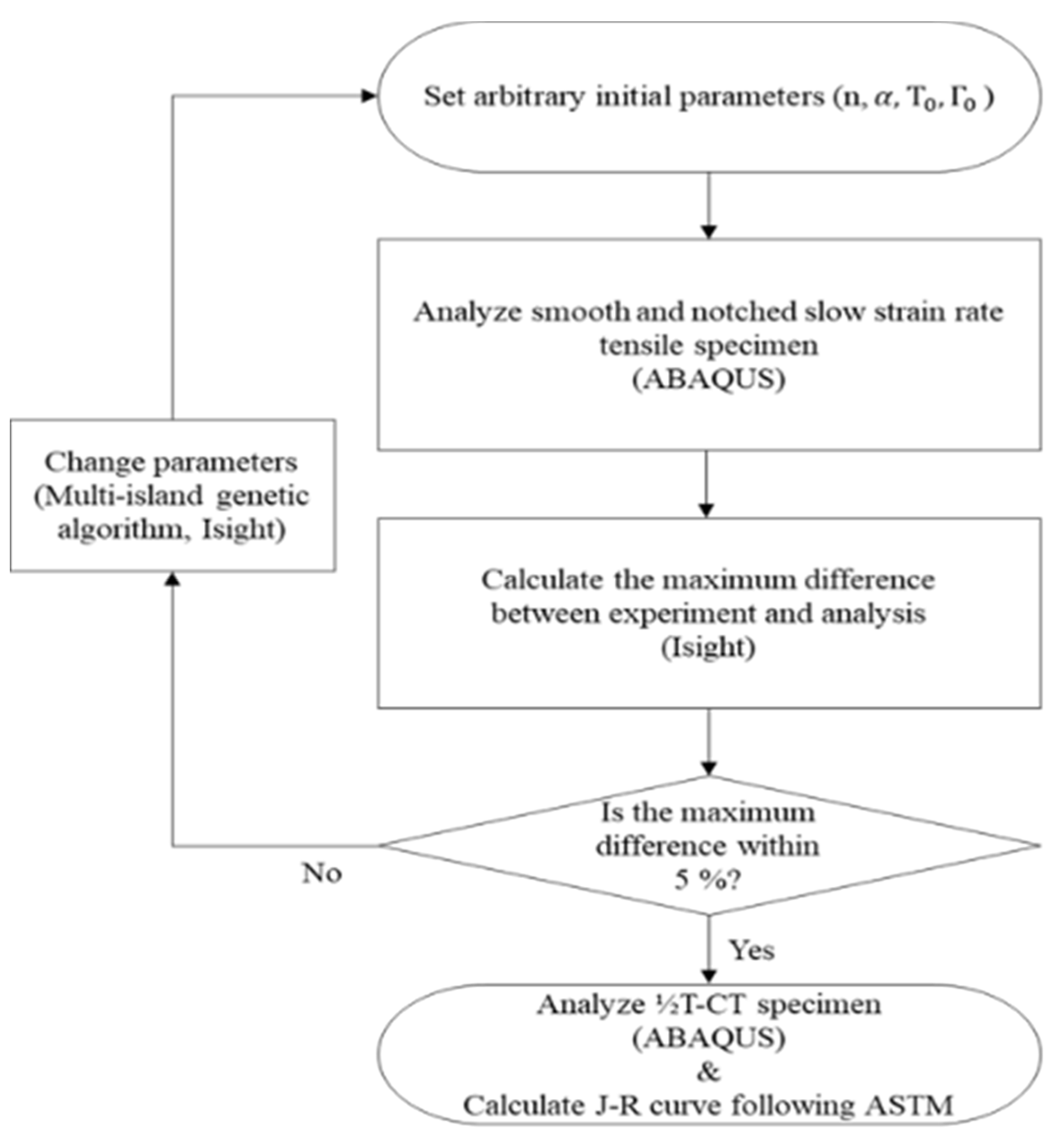 Metals 12 01813 g003