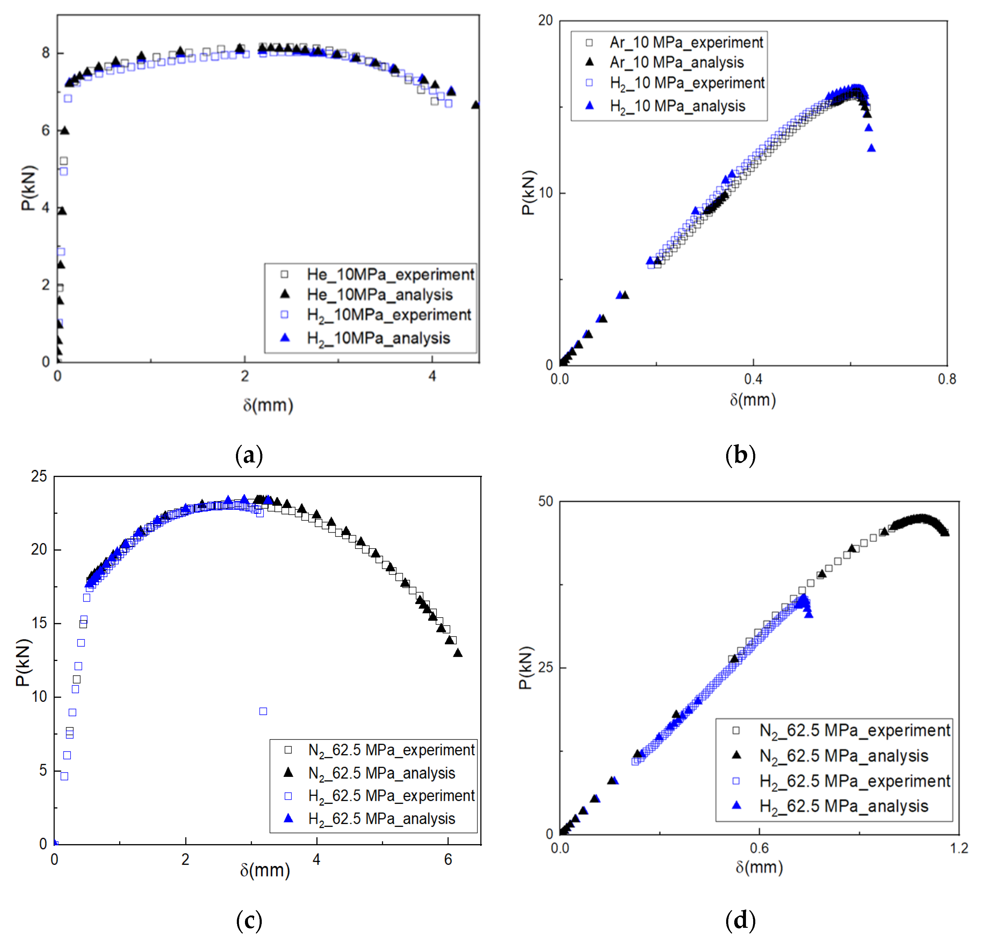 Metals 12 01813 g005
