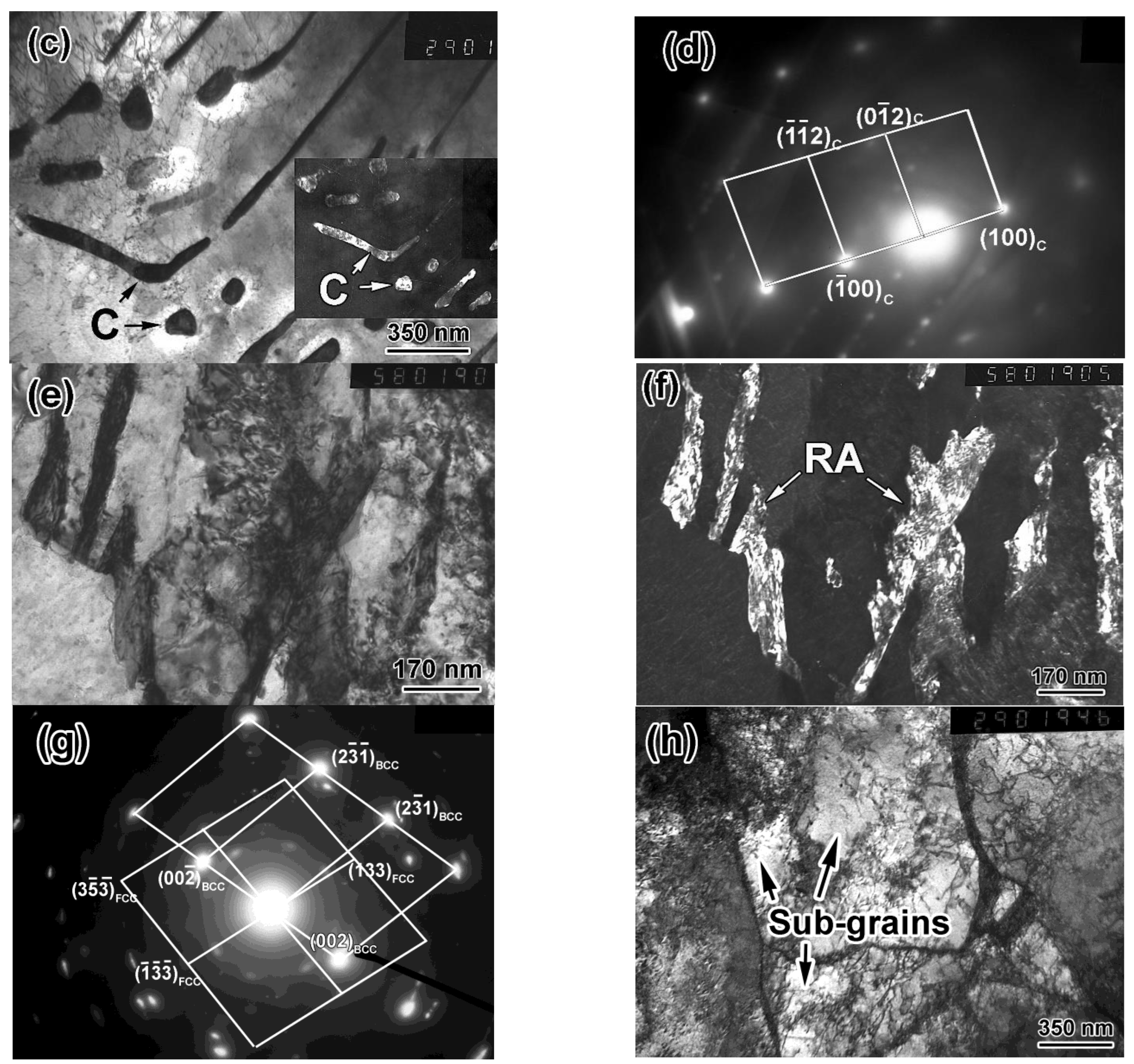 Metals 12 01814 g007b