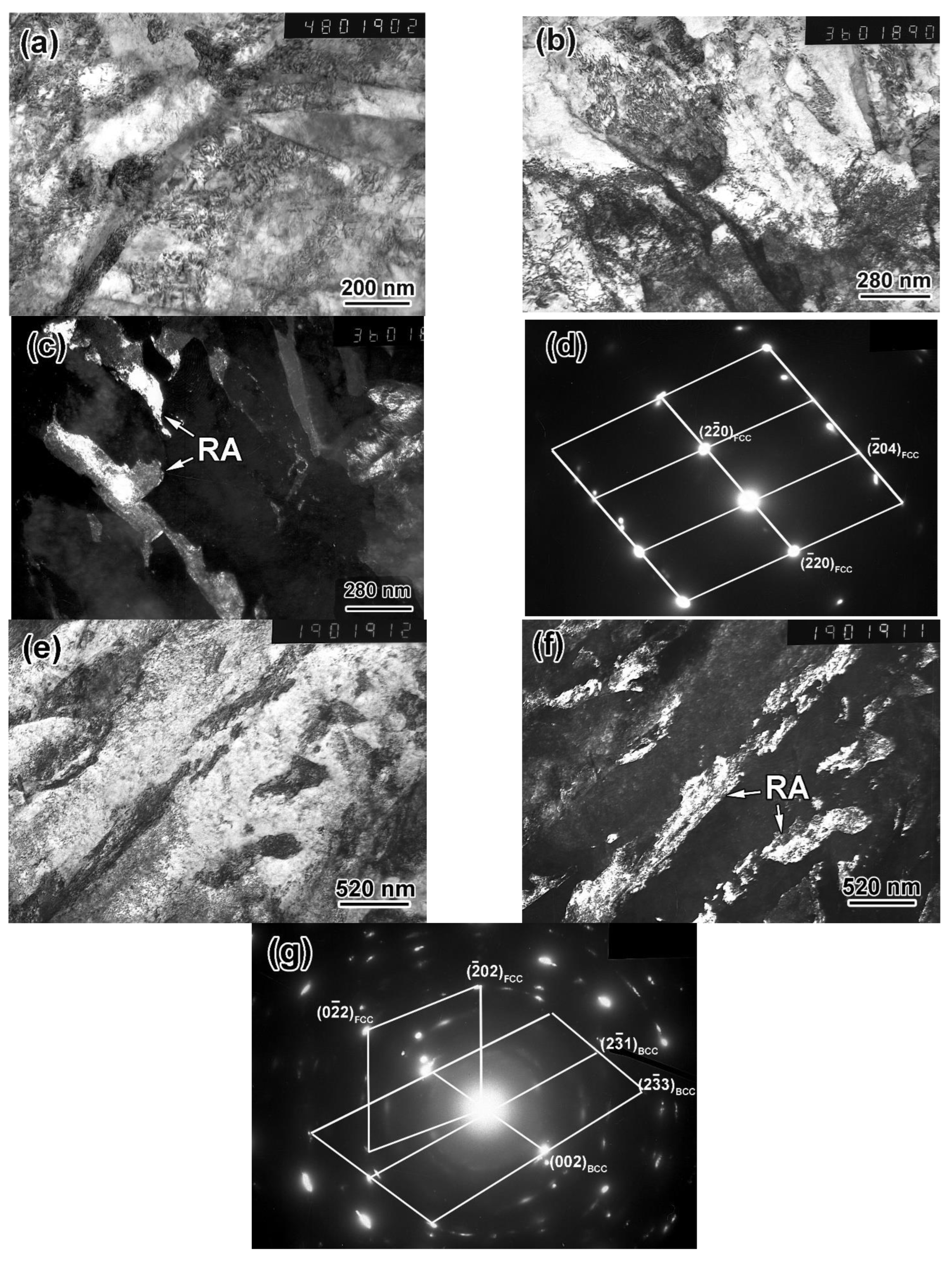 Metals 12 01814 g008