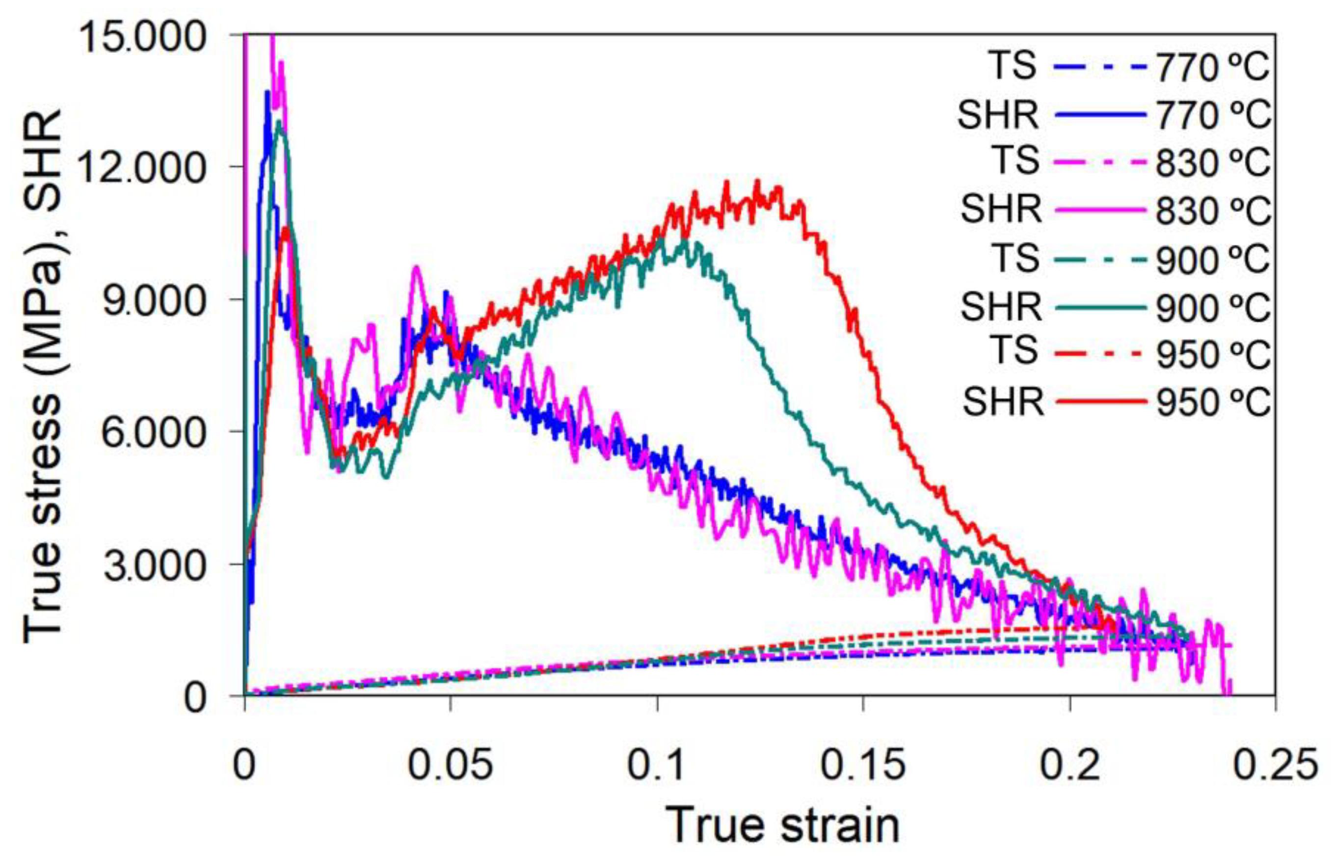 Metals 12 01814 g011