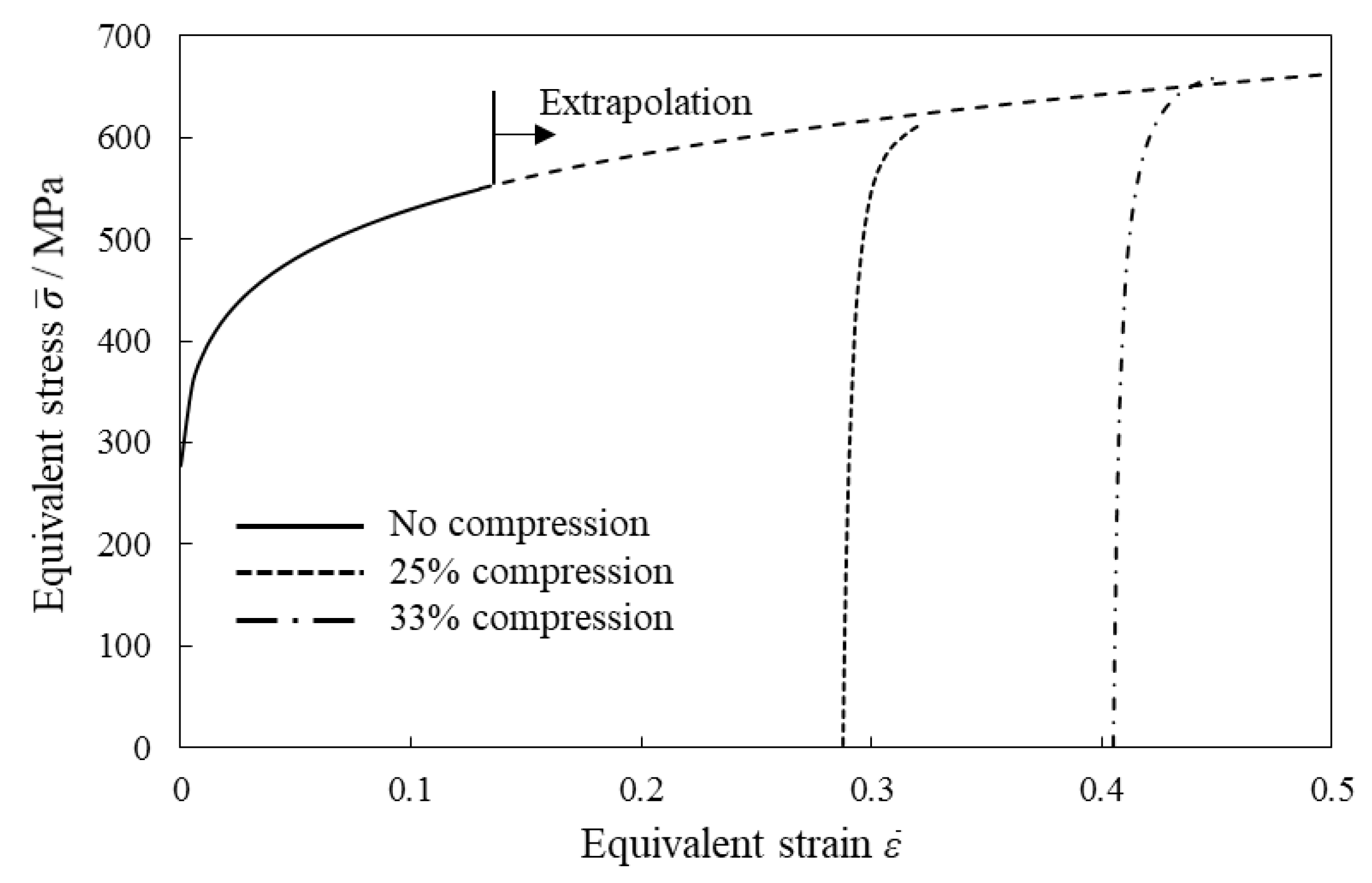 Metals 12 01823 g006