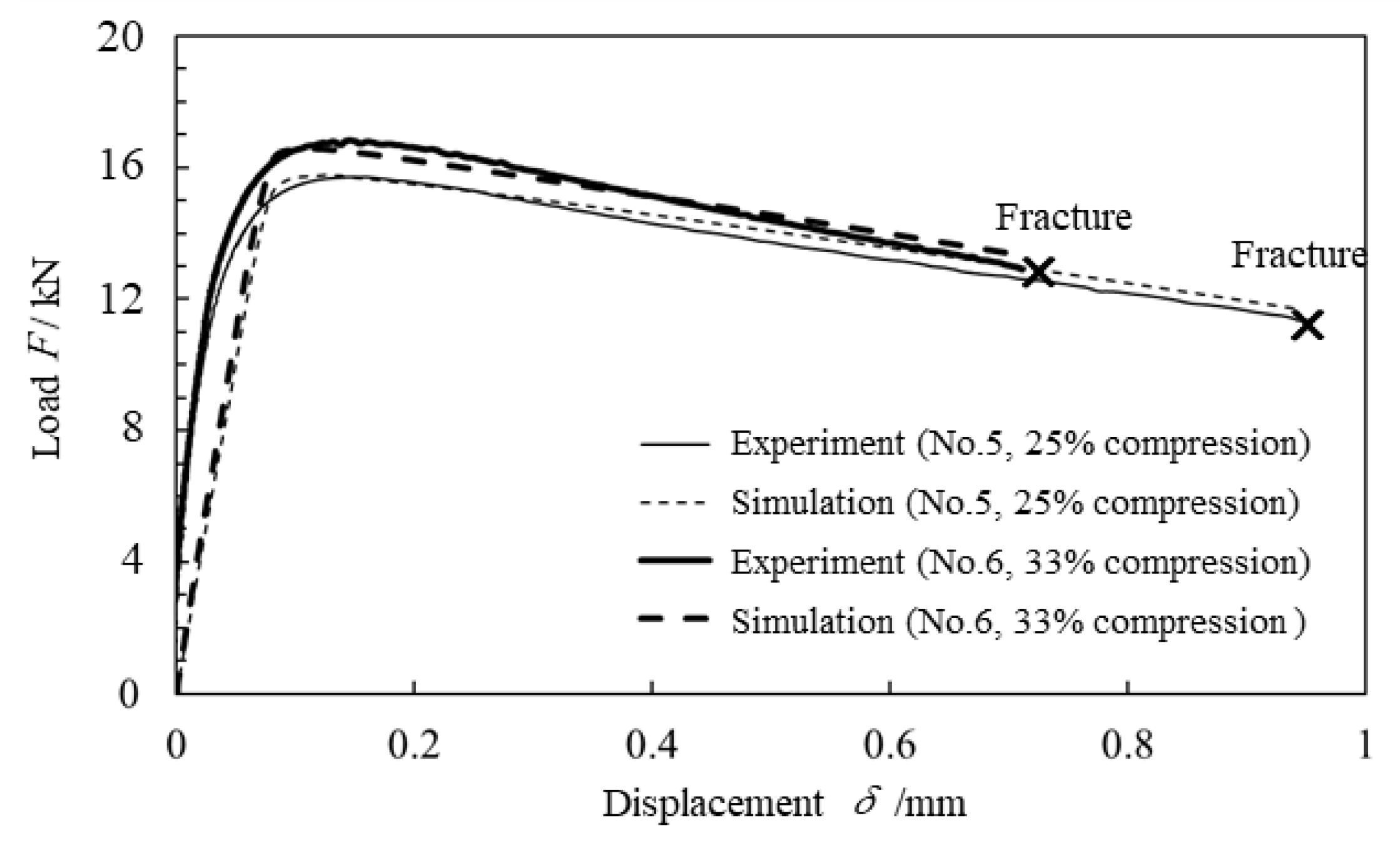 Metals 12 01823 g009