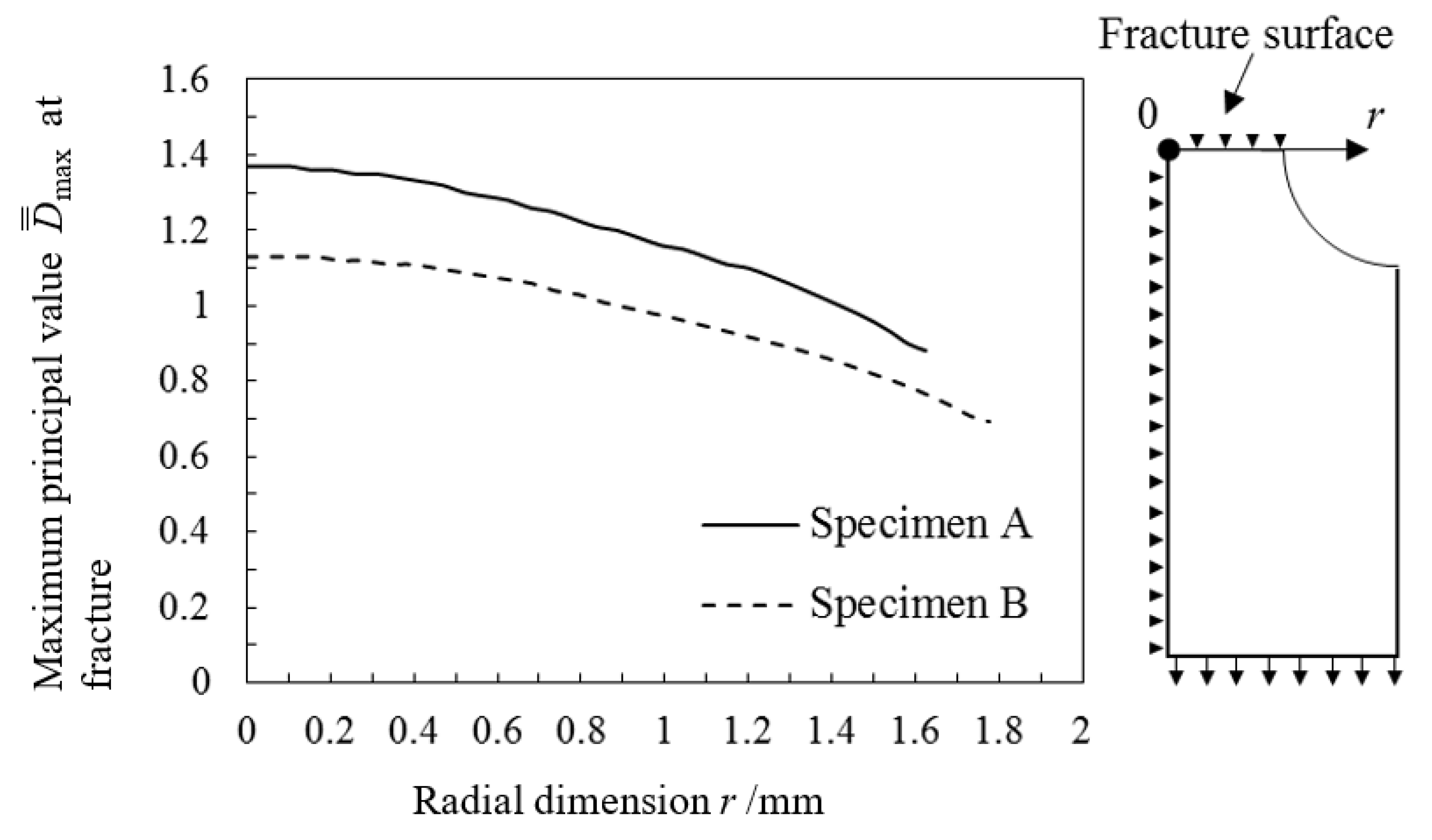 Metals 12 01823 g011