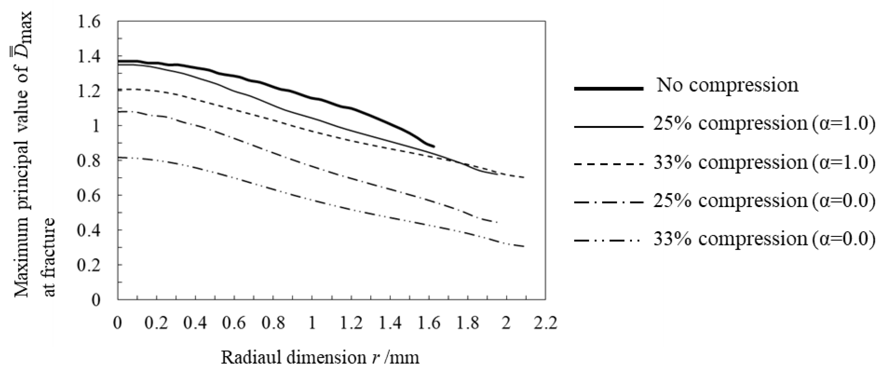 Metals 12 01823 g012