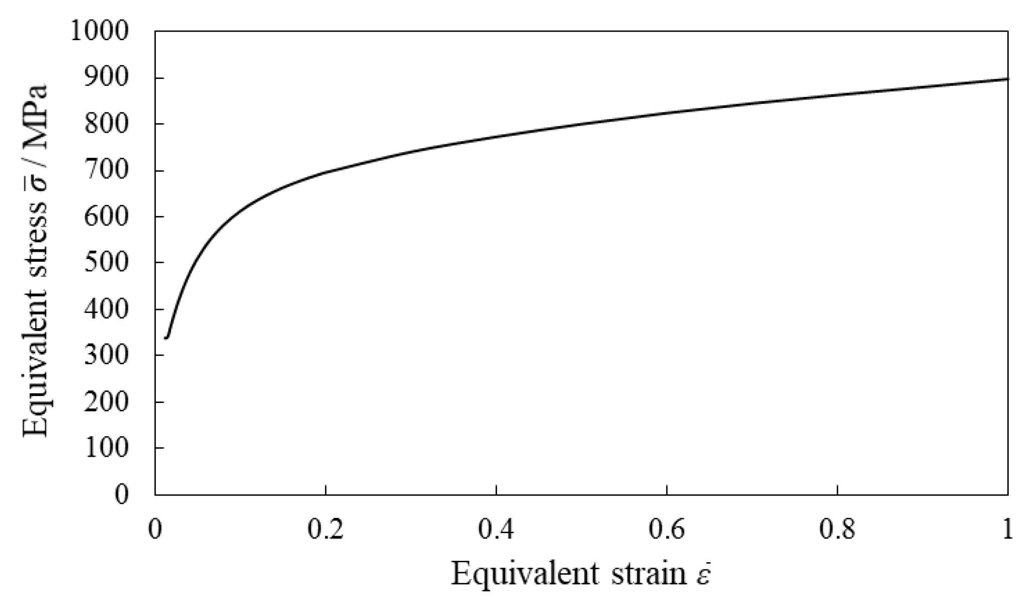 Metals 12 01823 g016