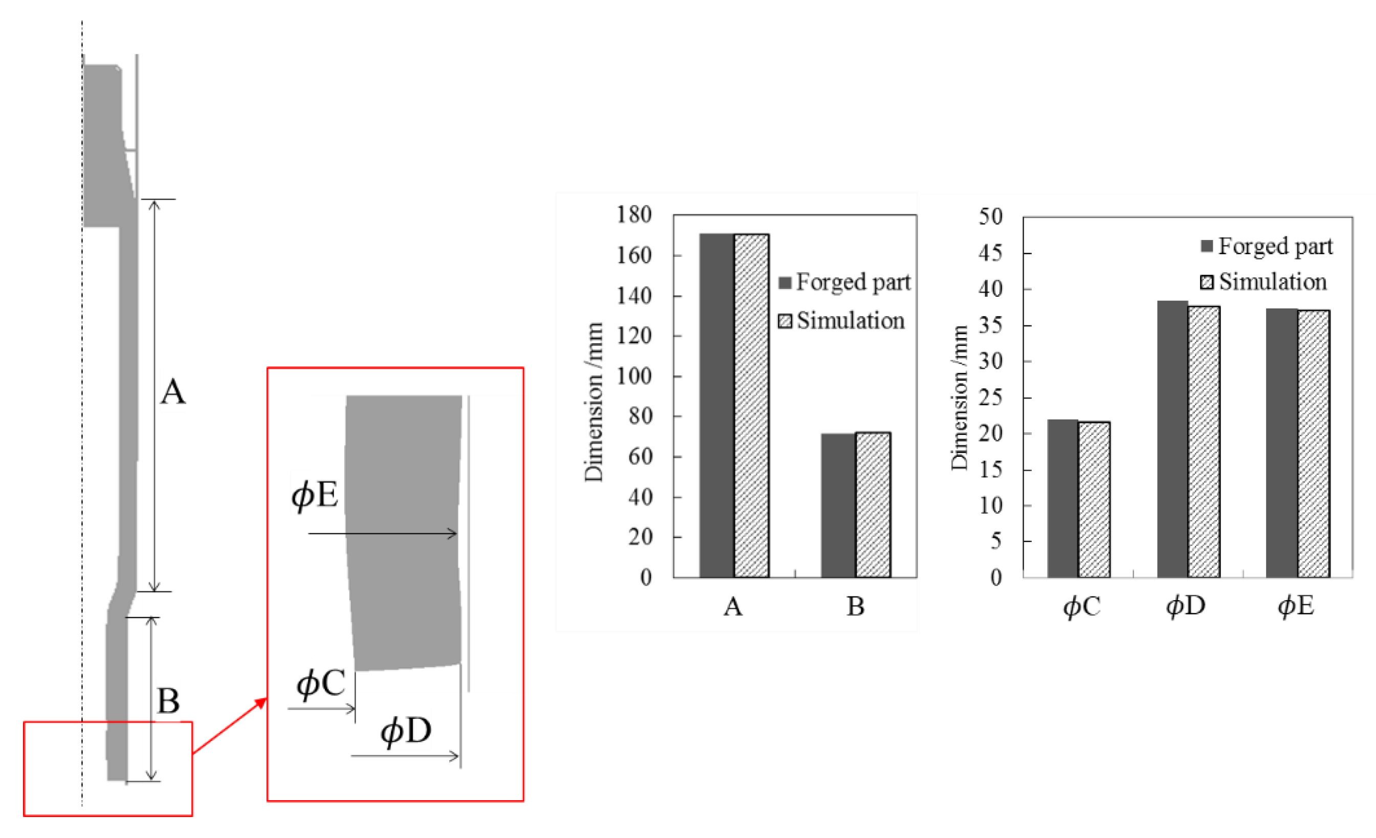 Metals 12 01823 g018