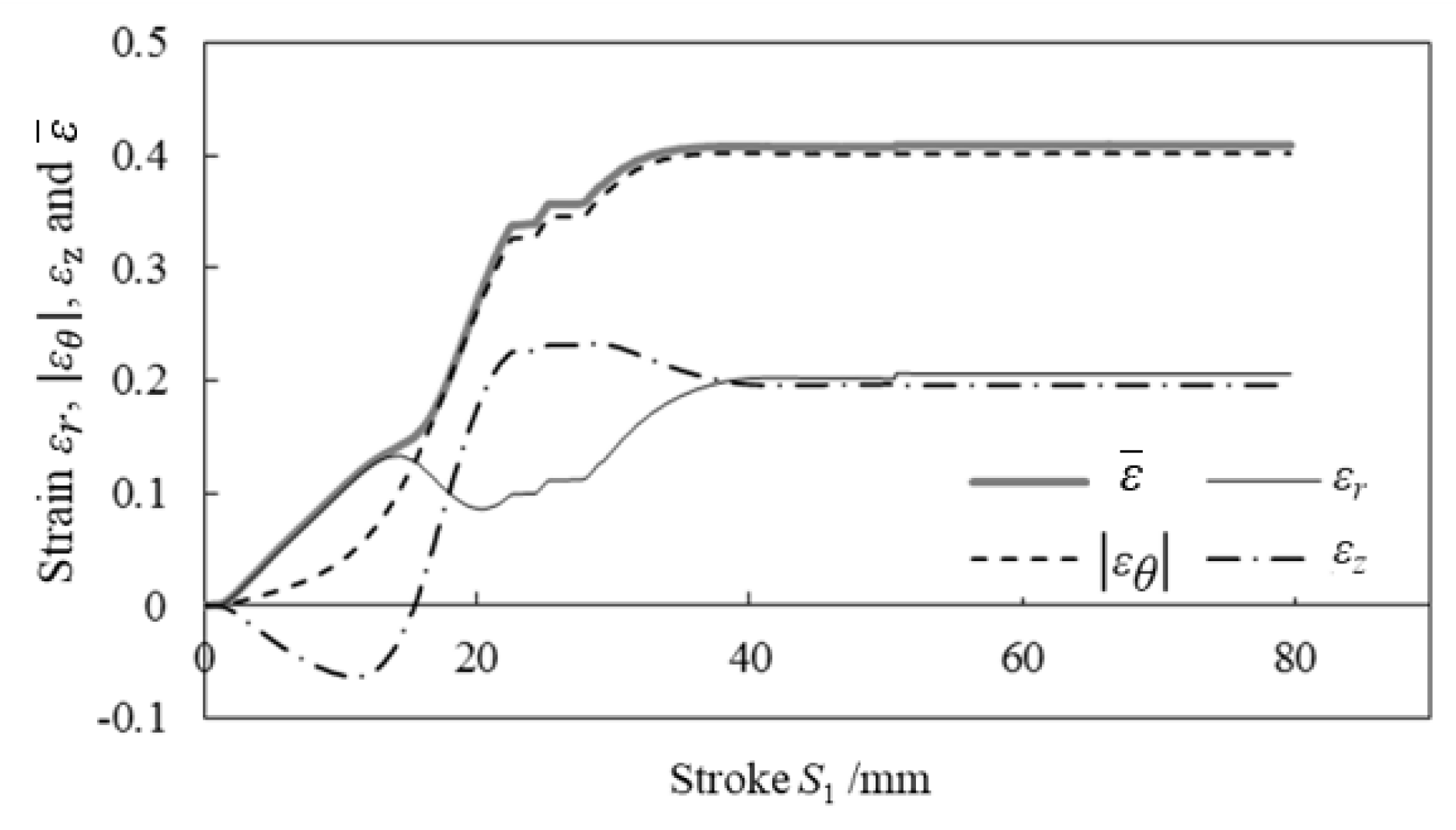 Metals 12 01823 g020