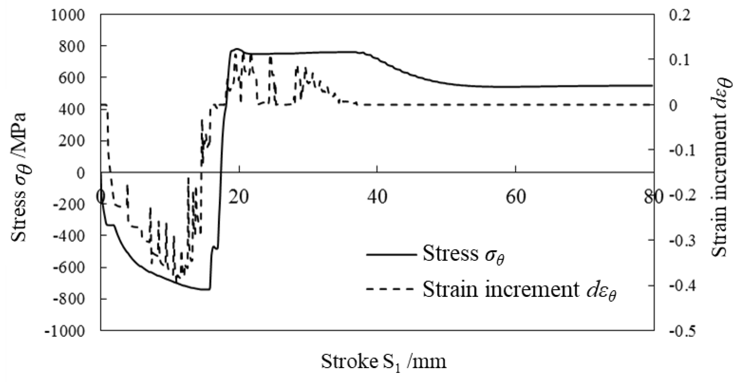 Metals 12 01823 g023