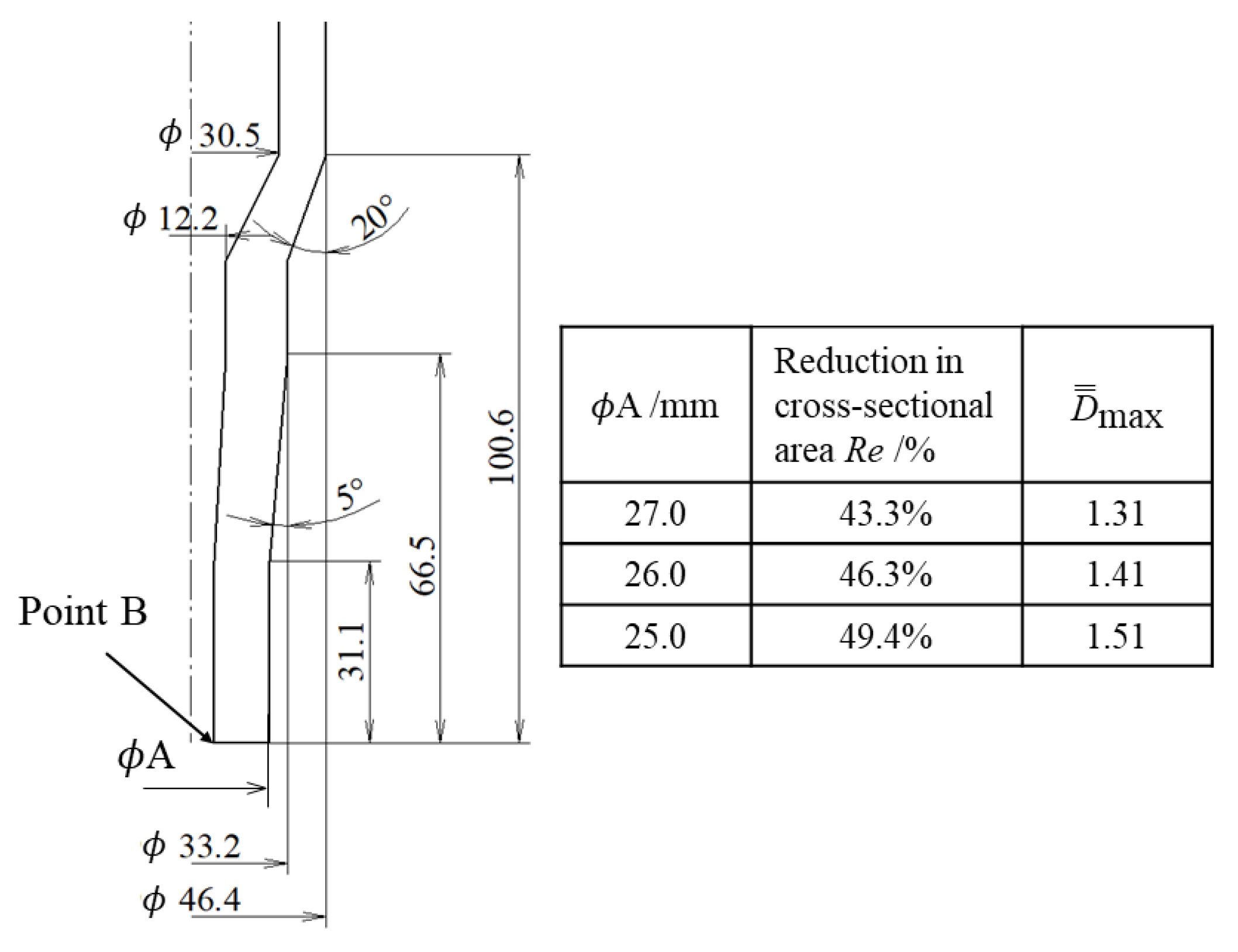 Metals 12 01823 g024