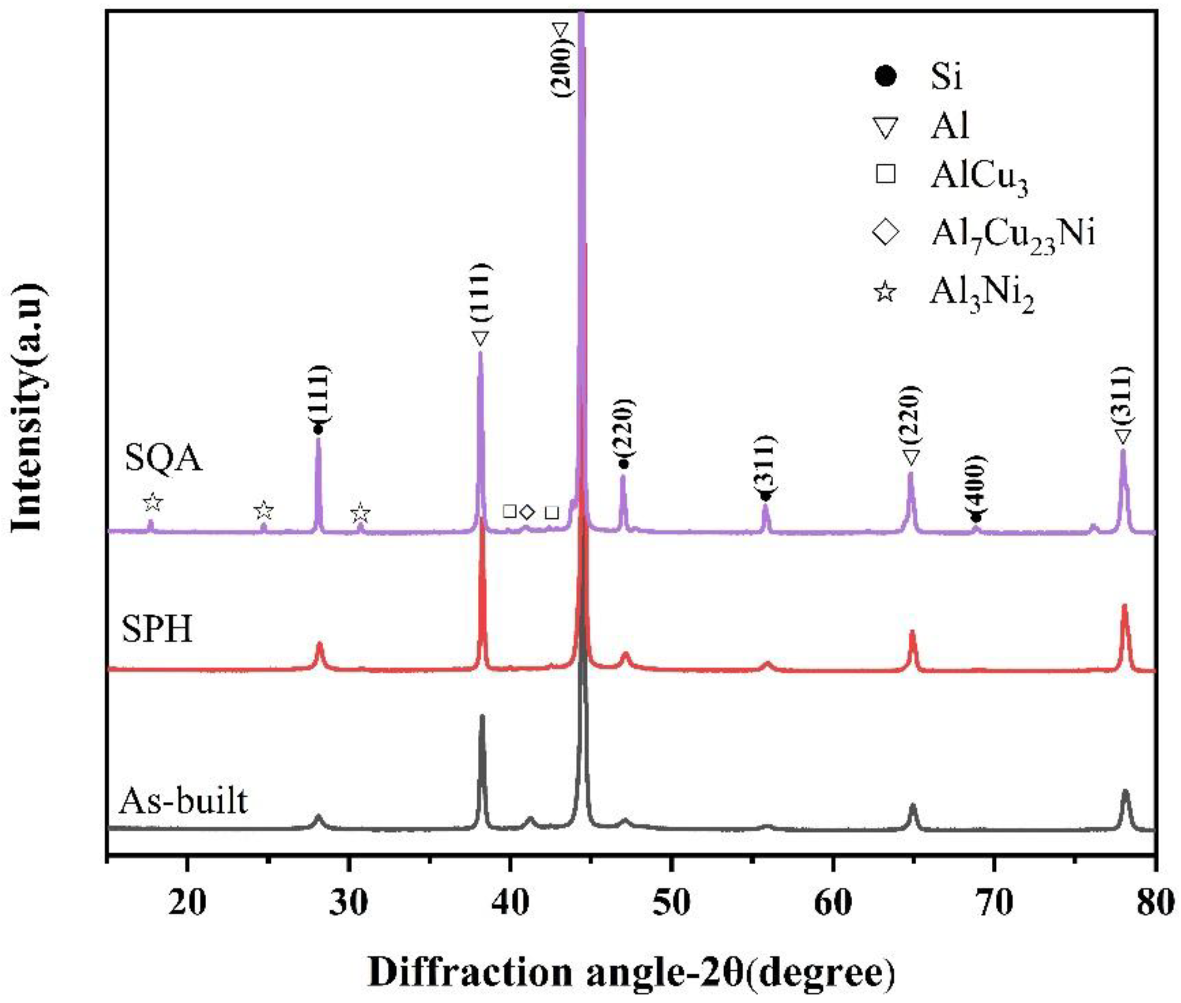 Metals 12 01827 g002