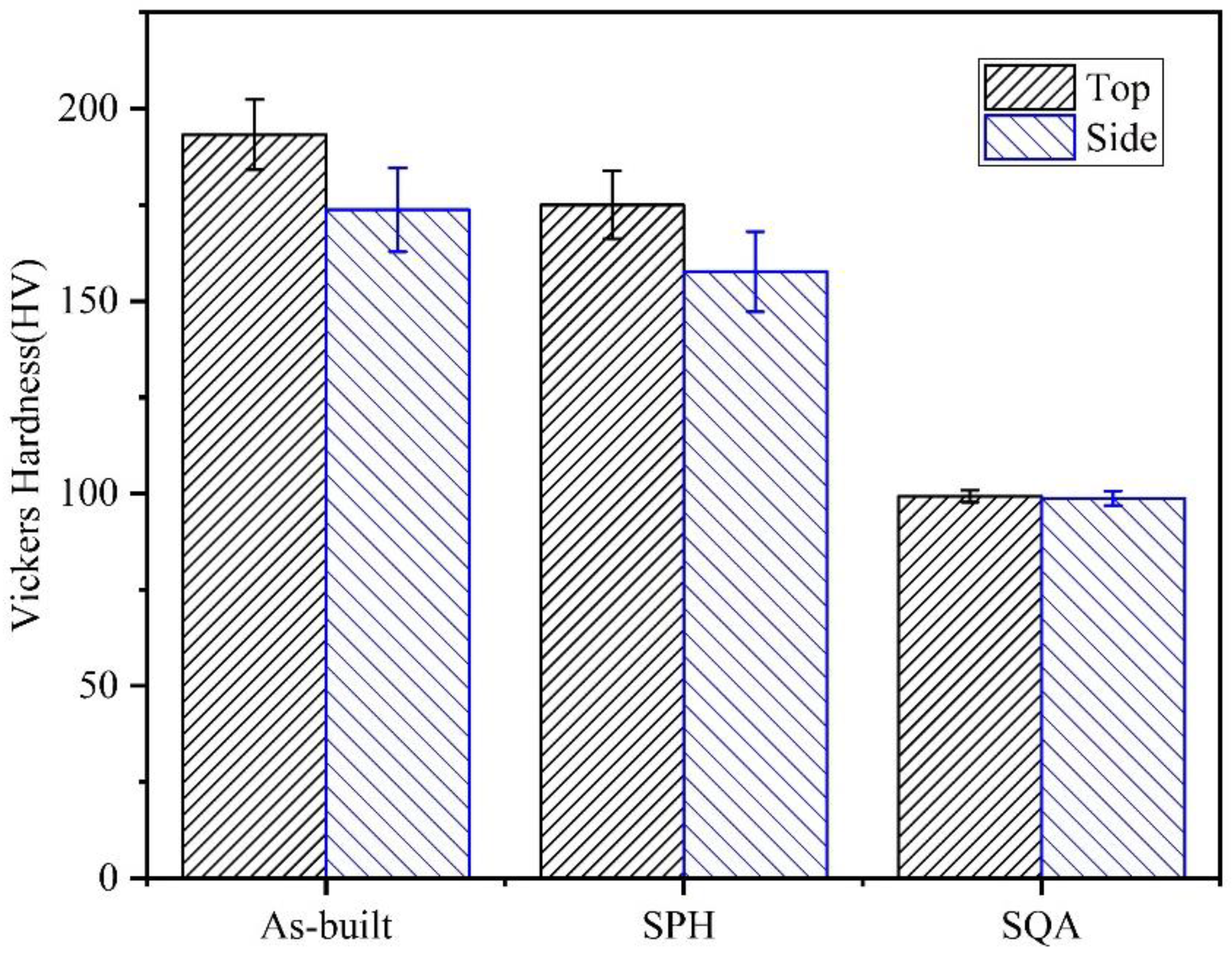Metals 12 01827 g003