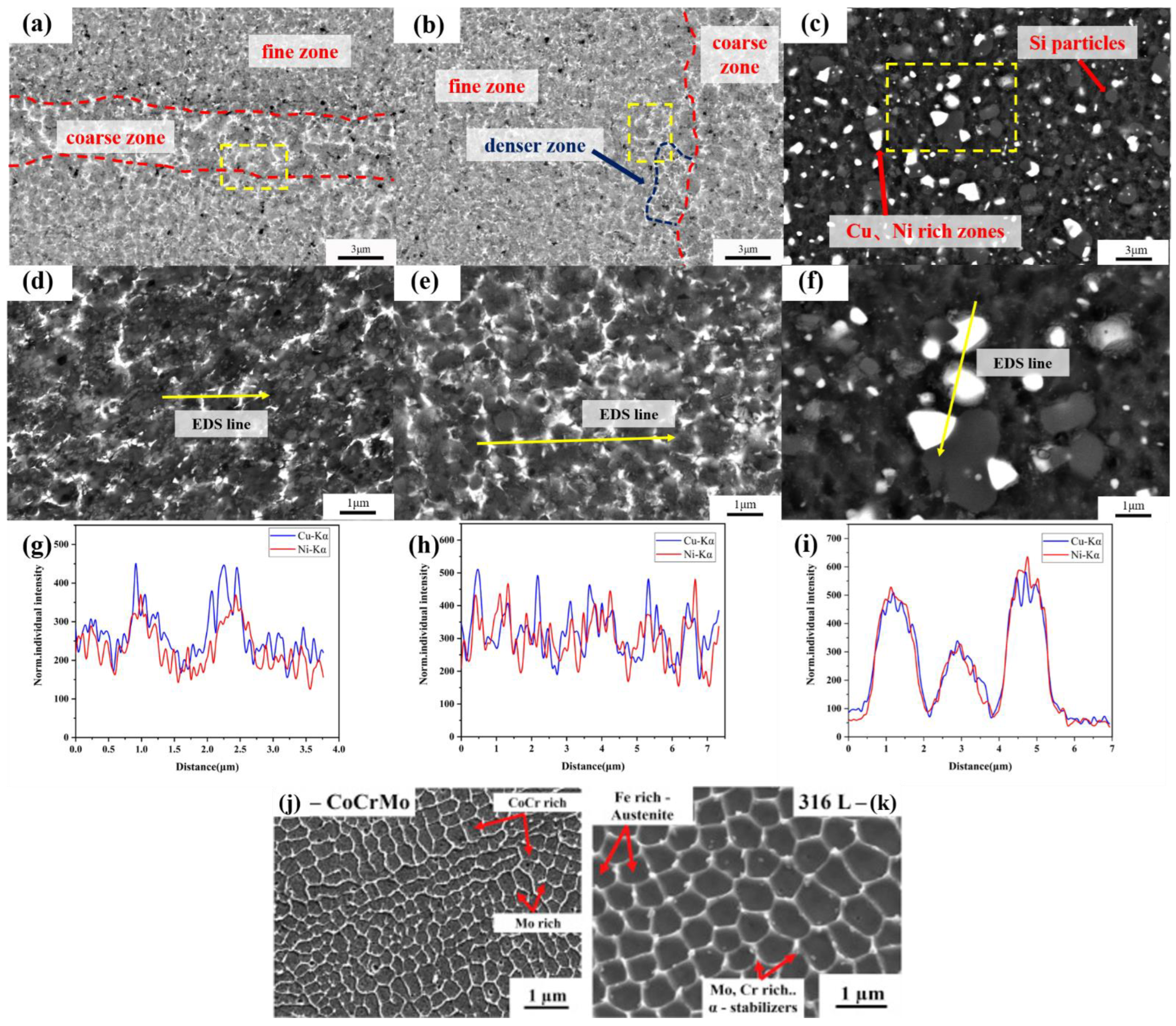 Metals 12 01827 g006