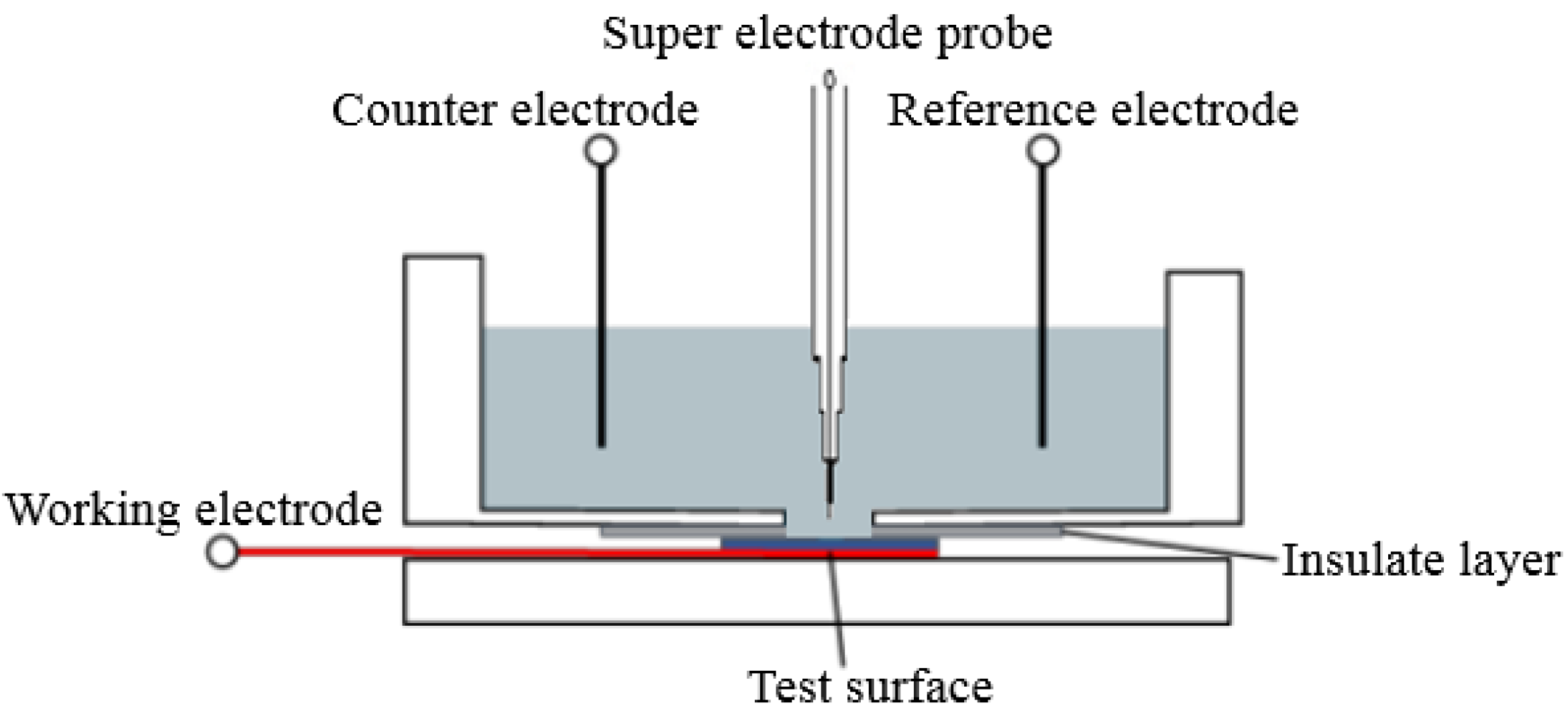 Metals 12 01833 g001