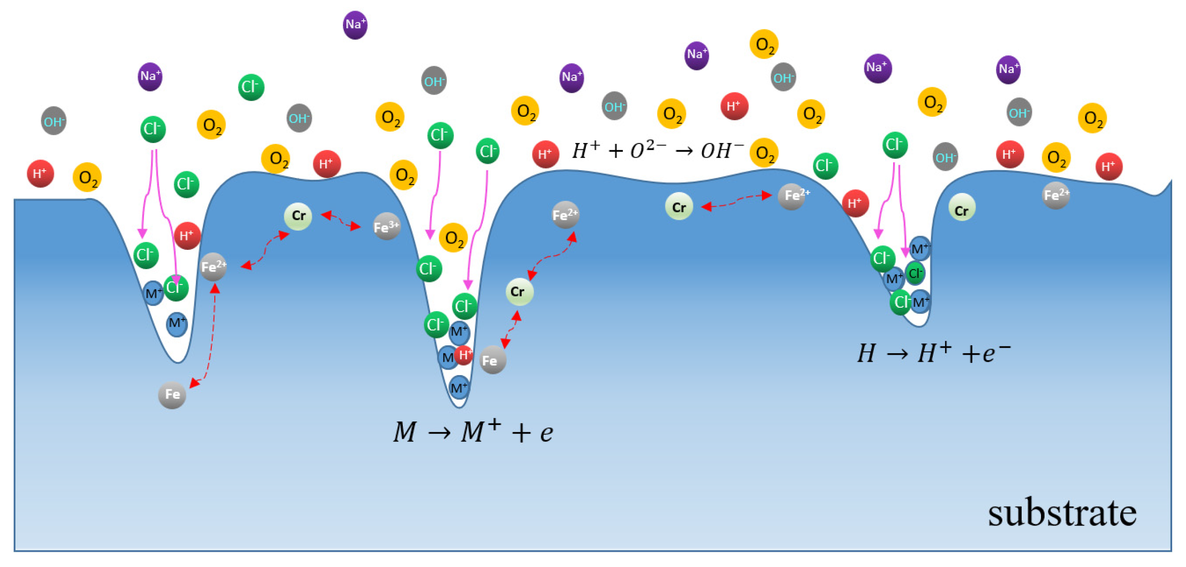 Metals 12 01833 g007