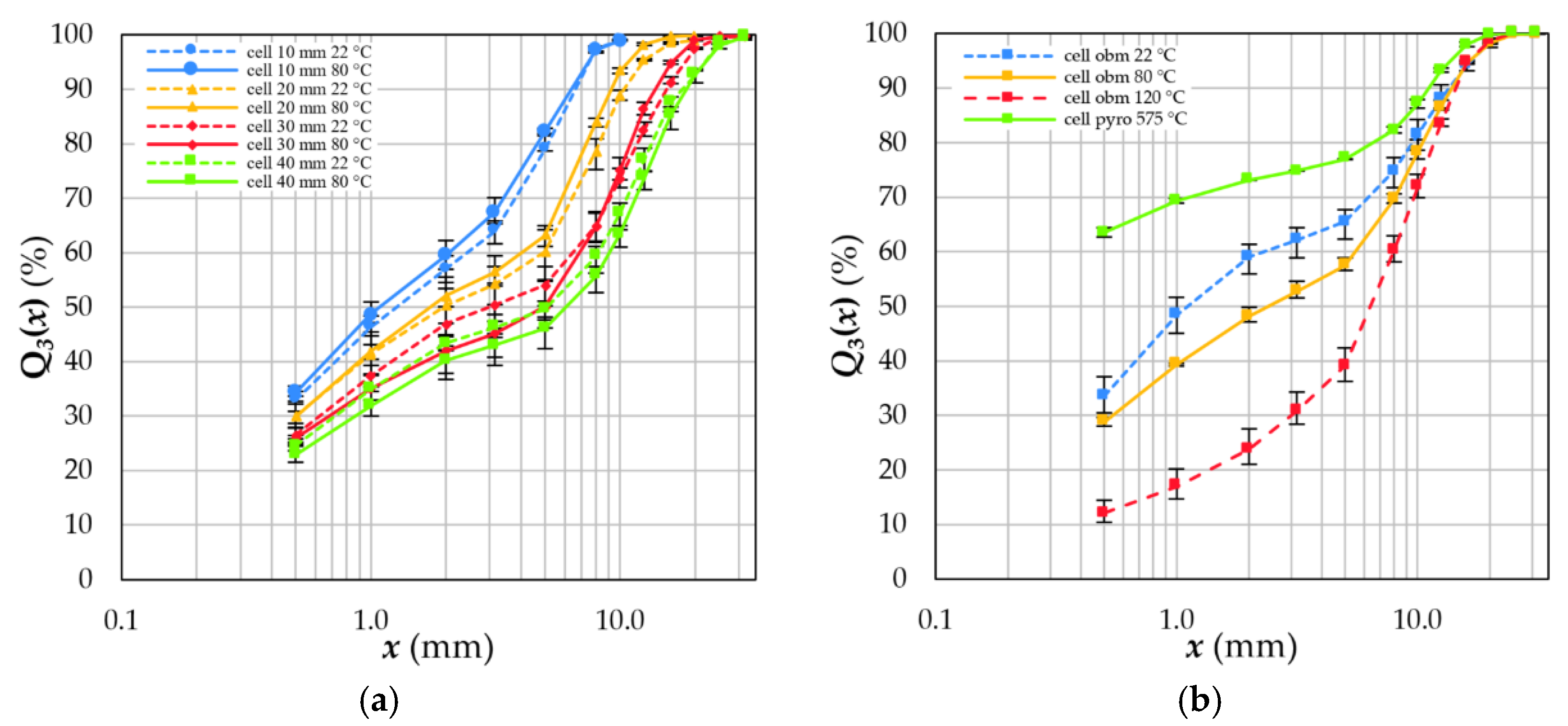 Metals 12 01839 g006