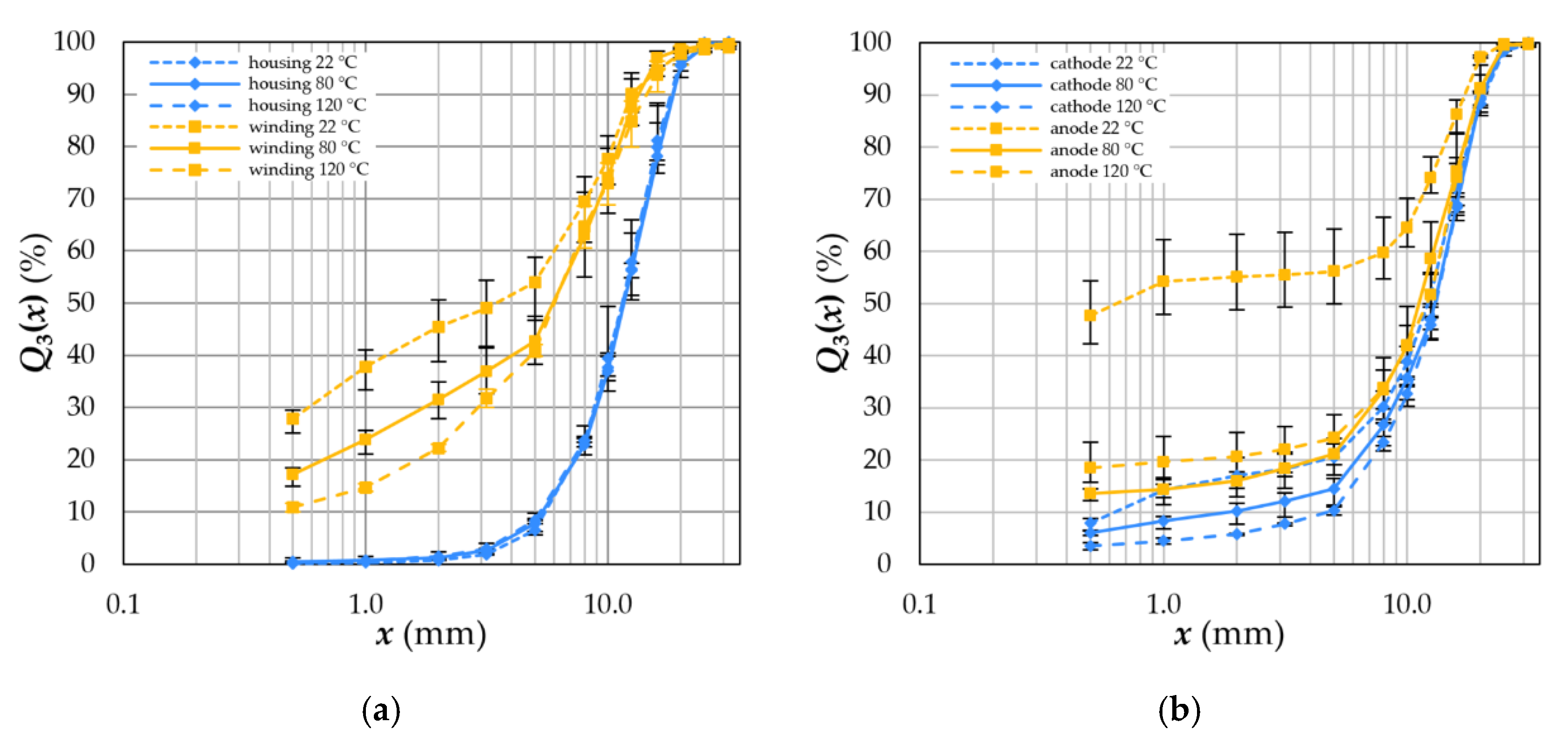 Metals 12 01839 g007