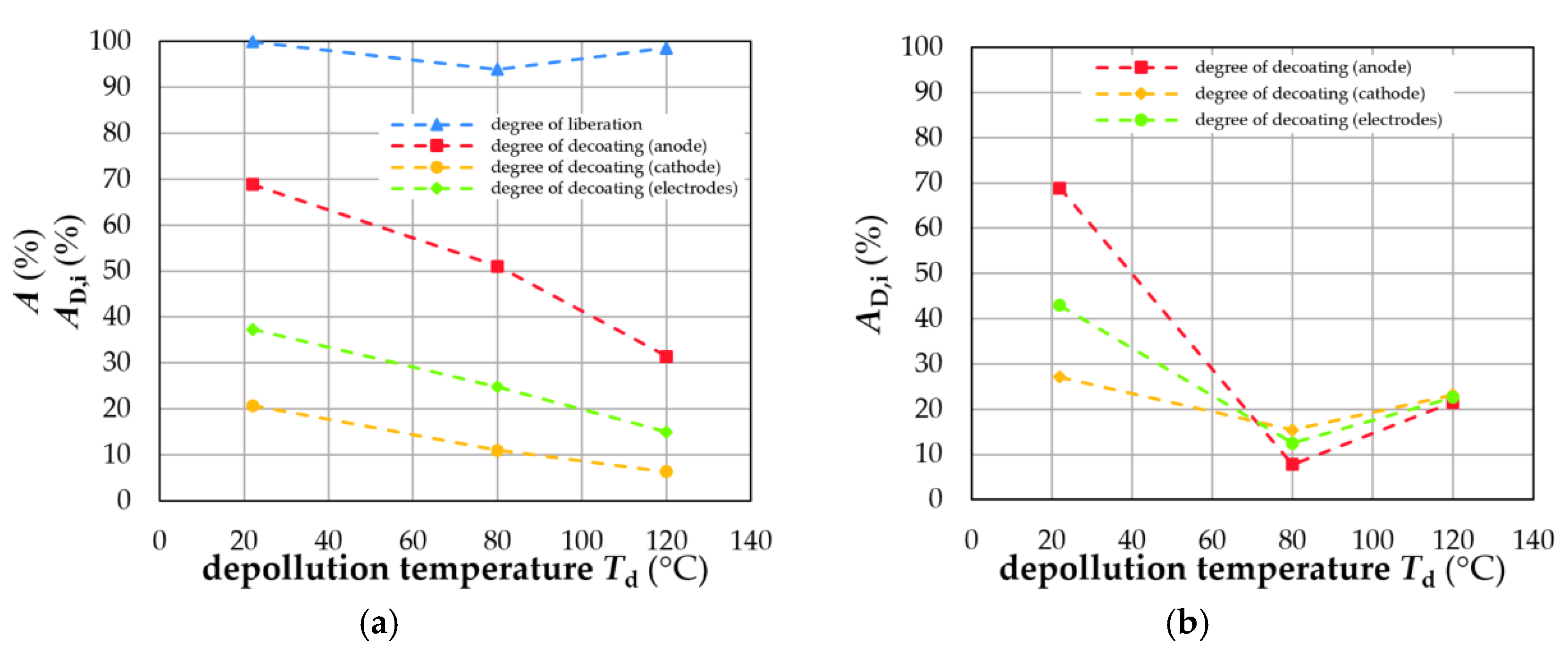 Metals 12 01839 g009
