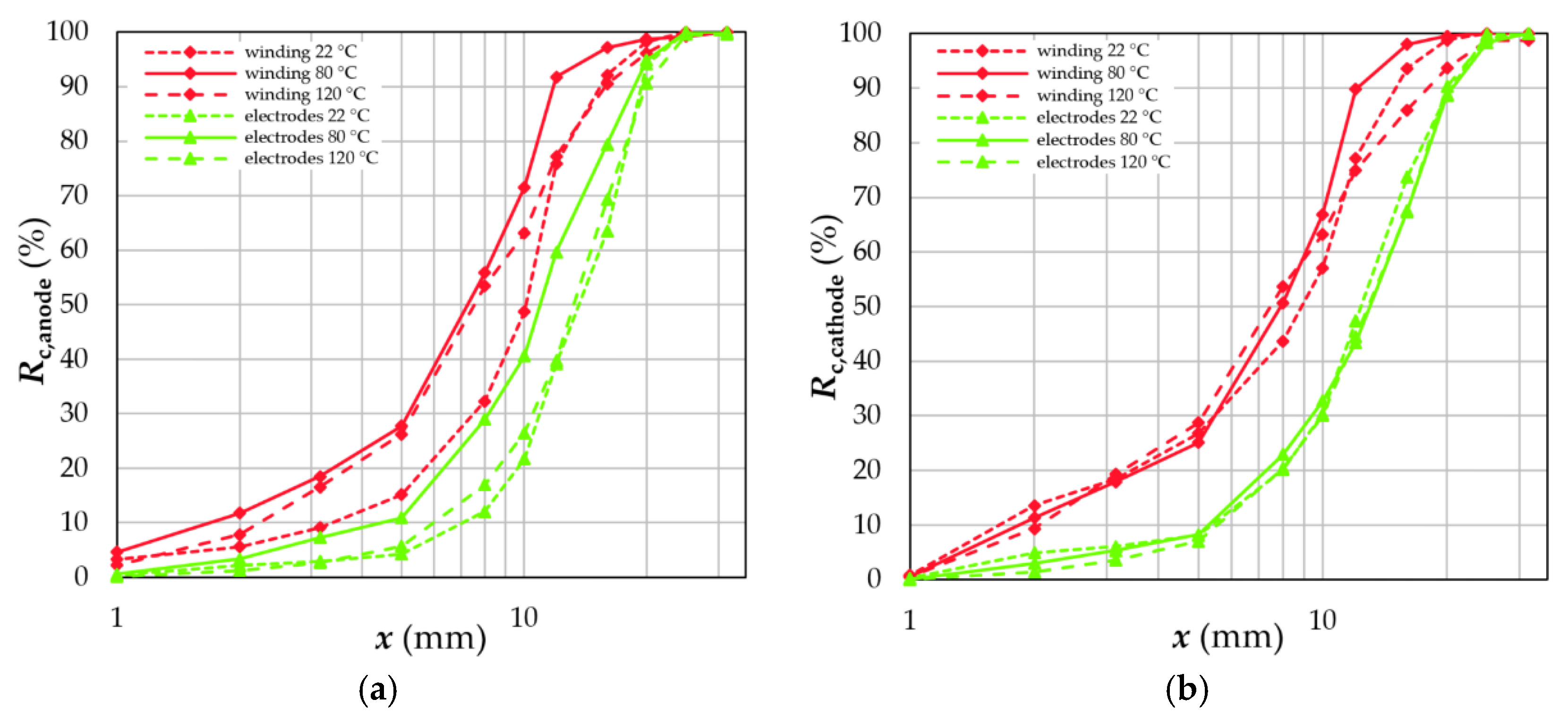 Metals 12 01839 g014