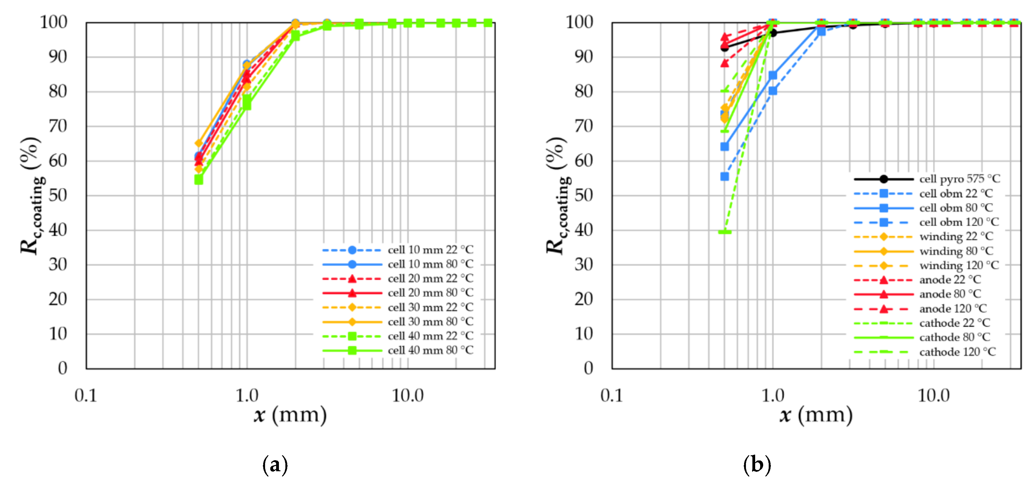 Metals 12 01839 g015