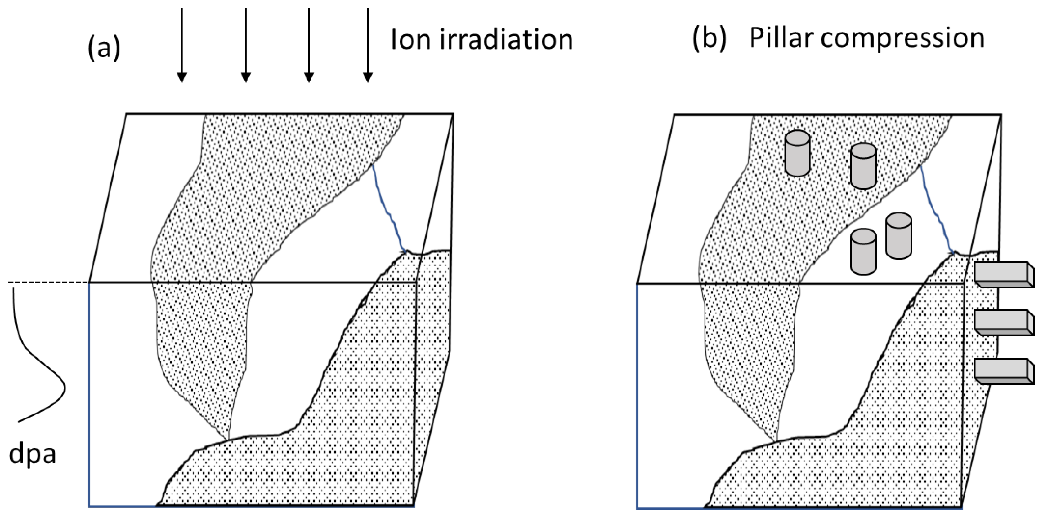 Metals 12 01843 g002 Metals 12 01843 g002