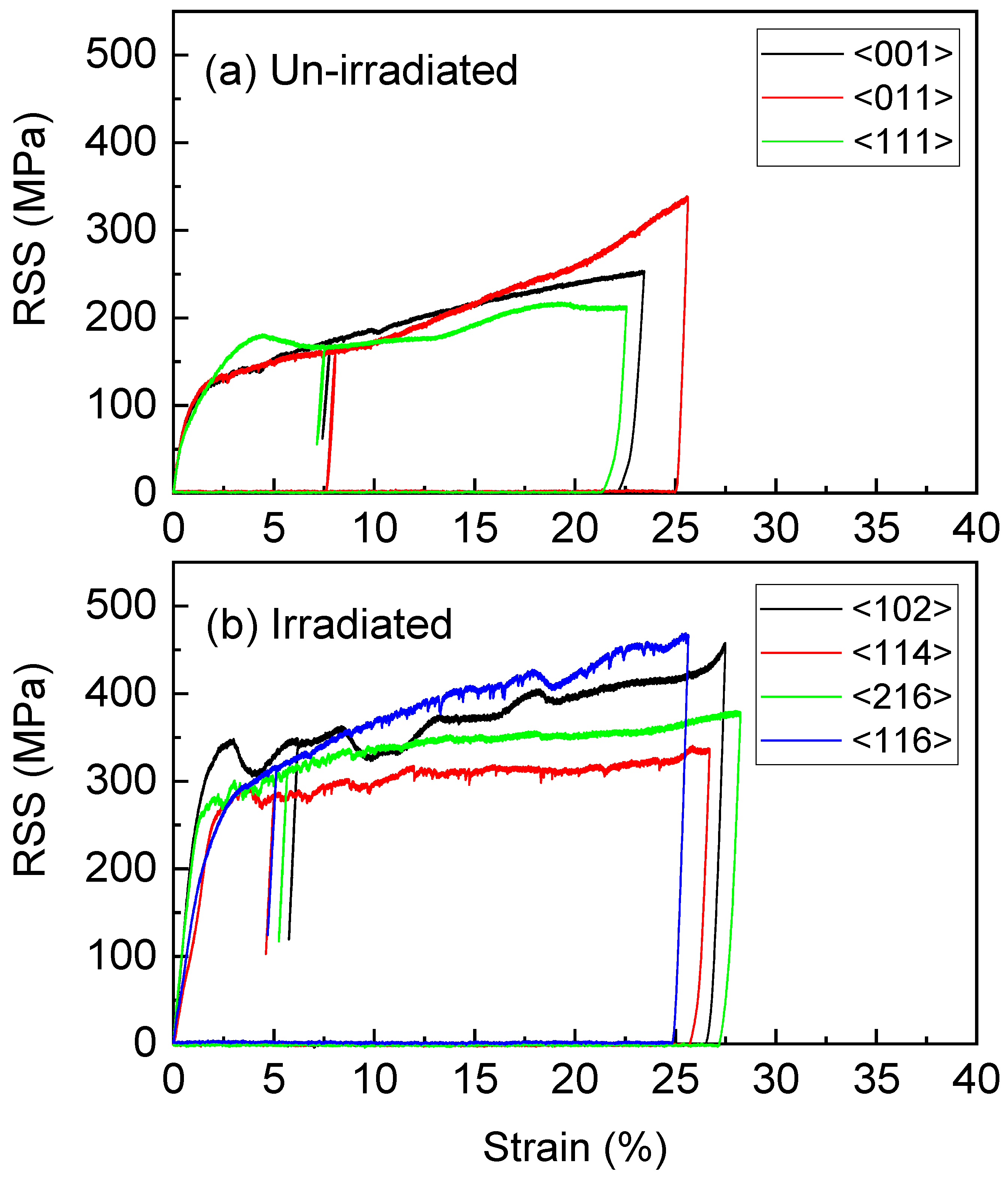 Metals 12 01843 g005 Metals 12 01843 g005