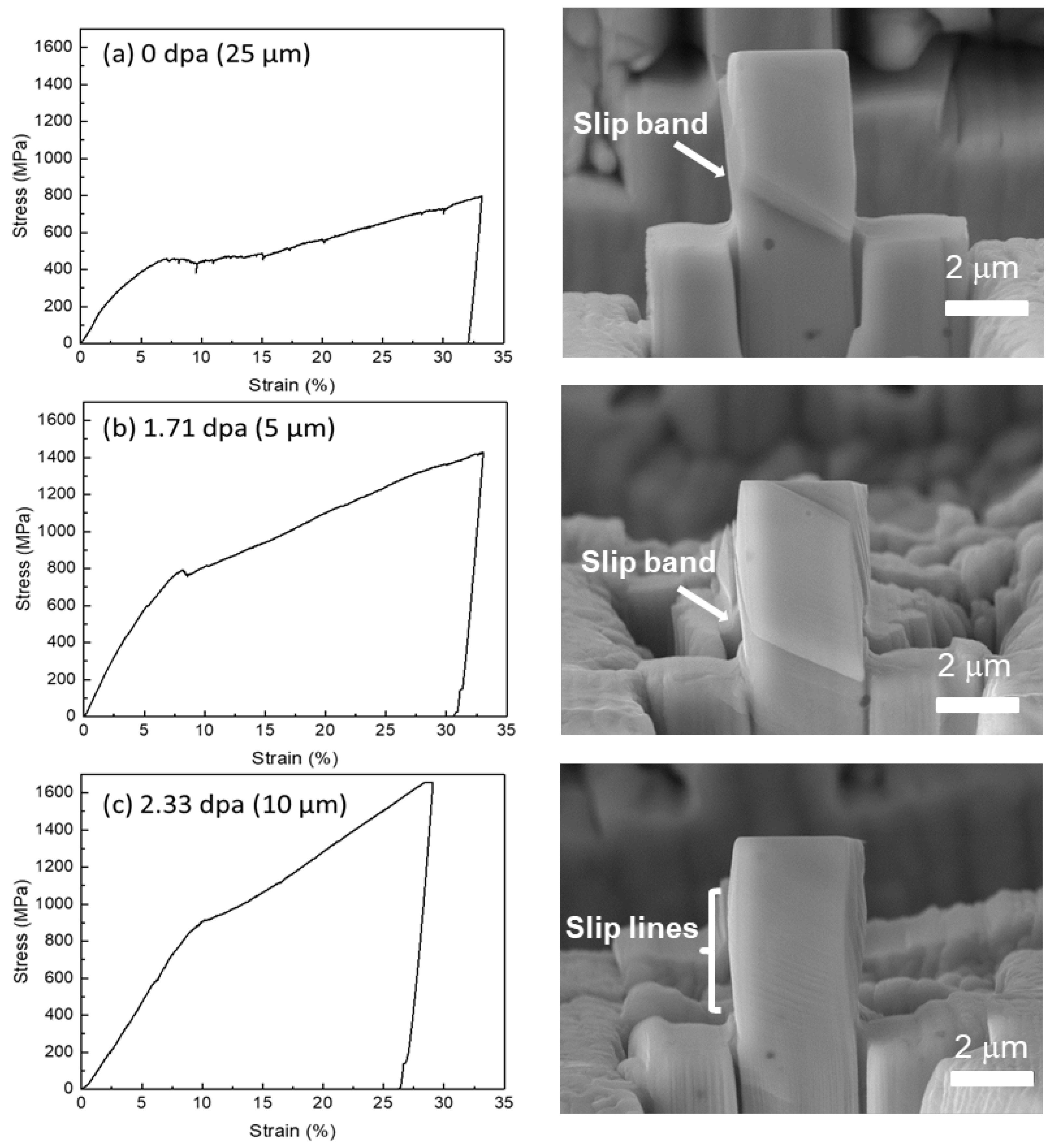 Metals 12 01843 g006 Metals 12 01843 g006